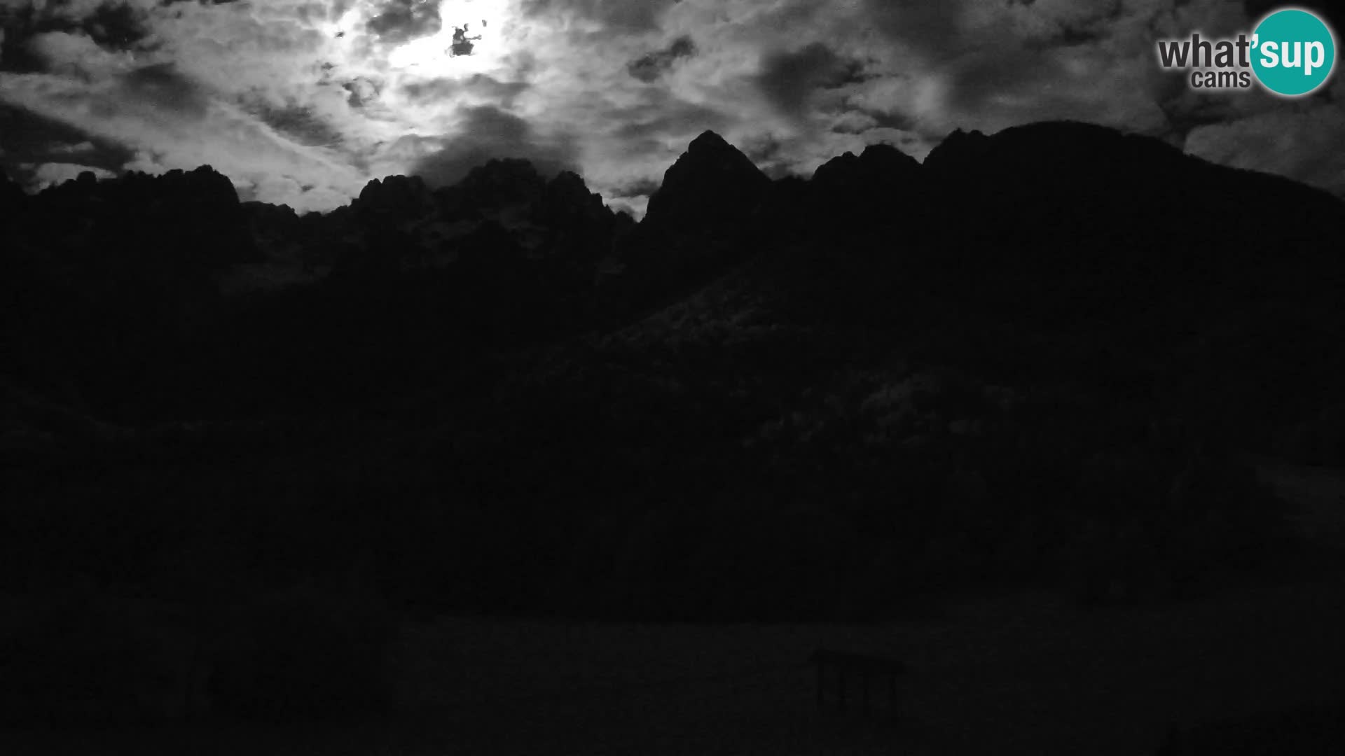 Gozd Martuljek – Špik Mountain Group