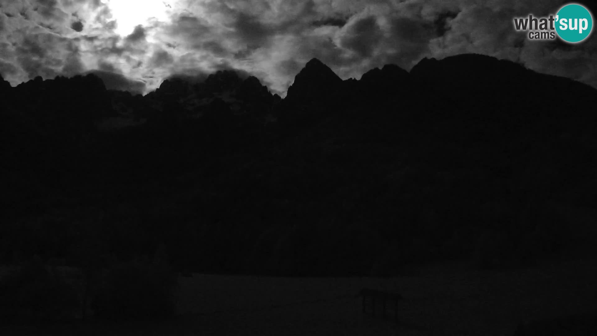 Gozd Martuljek – Špik Mountain Group