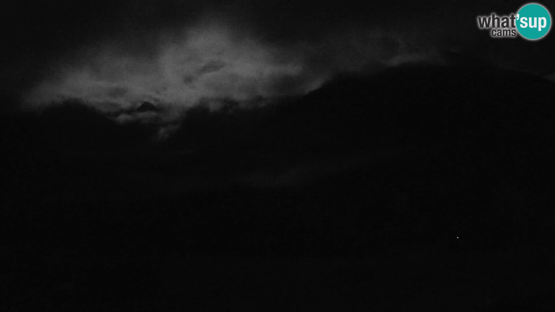 Gozd Martuljek – Špikova skupina