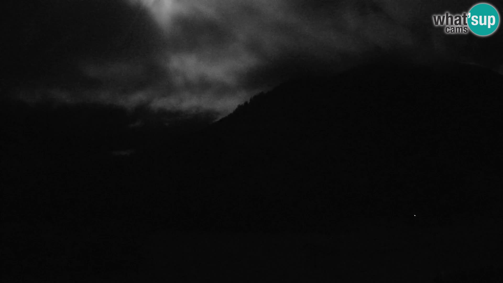 Gozd Martuljek – Špikova skupina