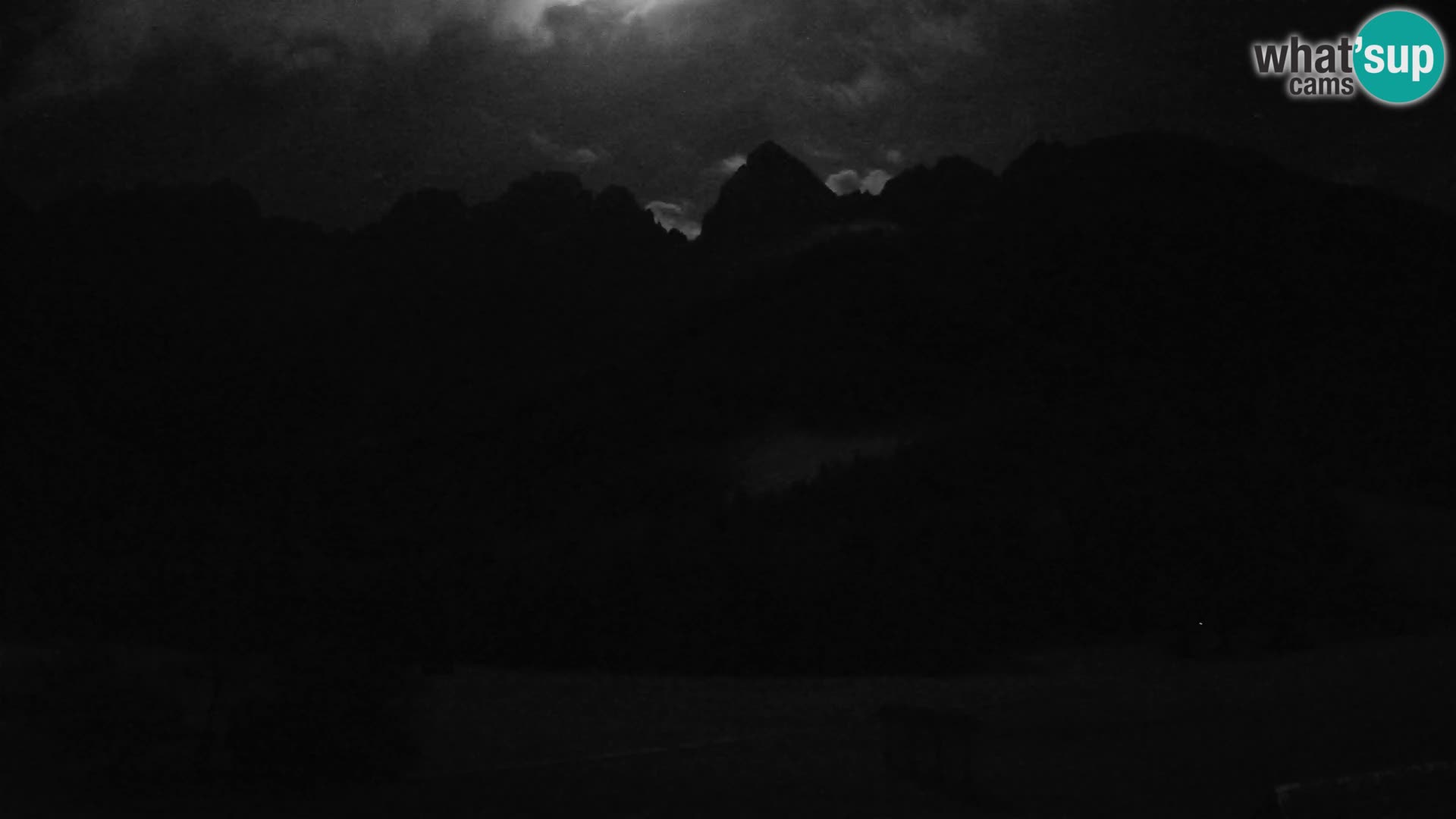 Gozd Martuljek – Špik-Gruppe