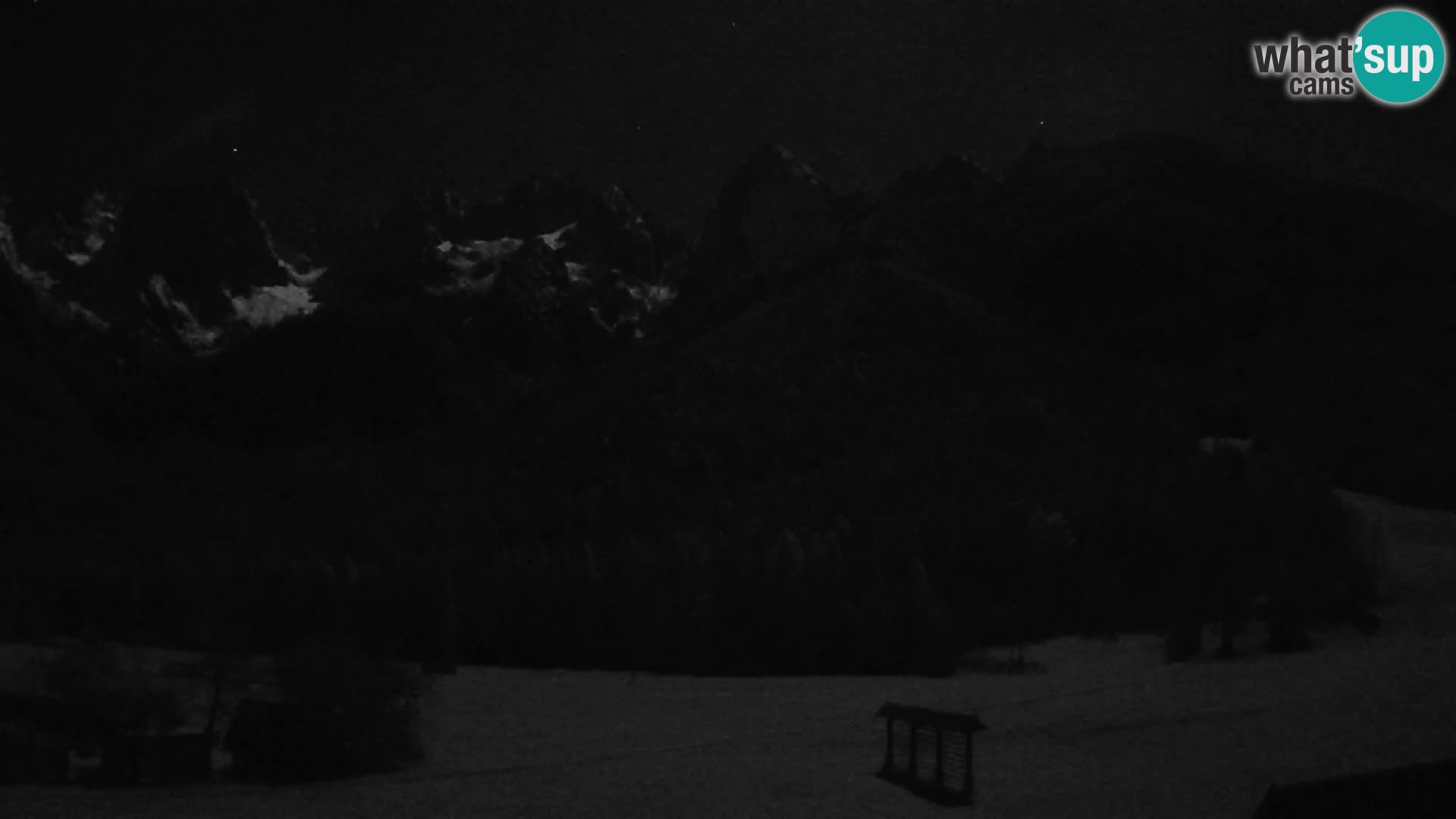 Gozd Martuljek – Špik Mountain Group