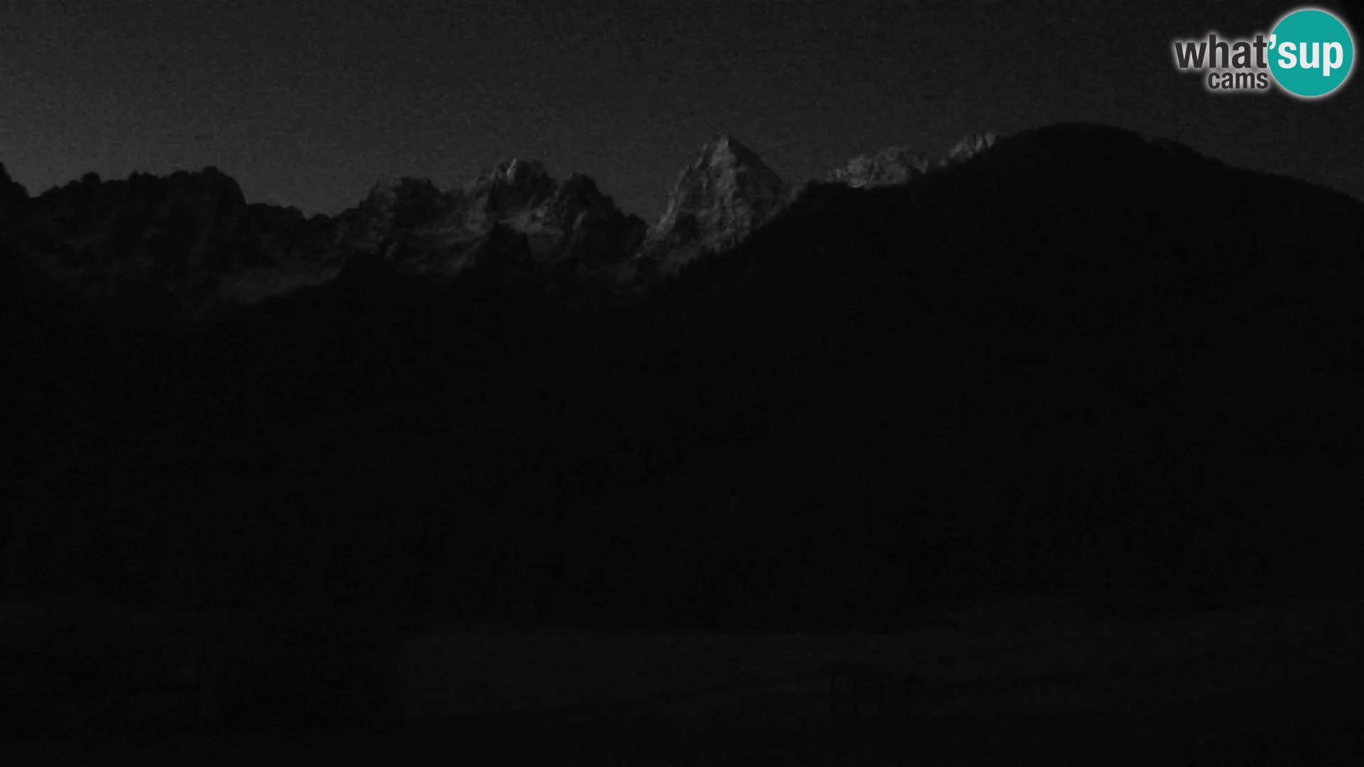 Gozd Martuljek – Špikova skupina