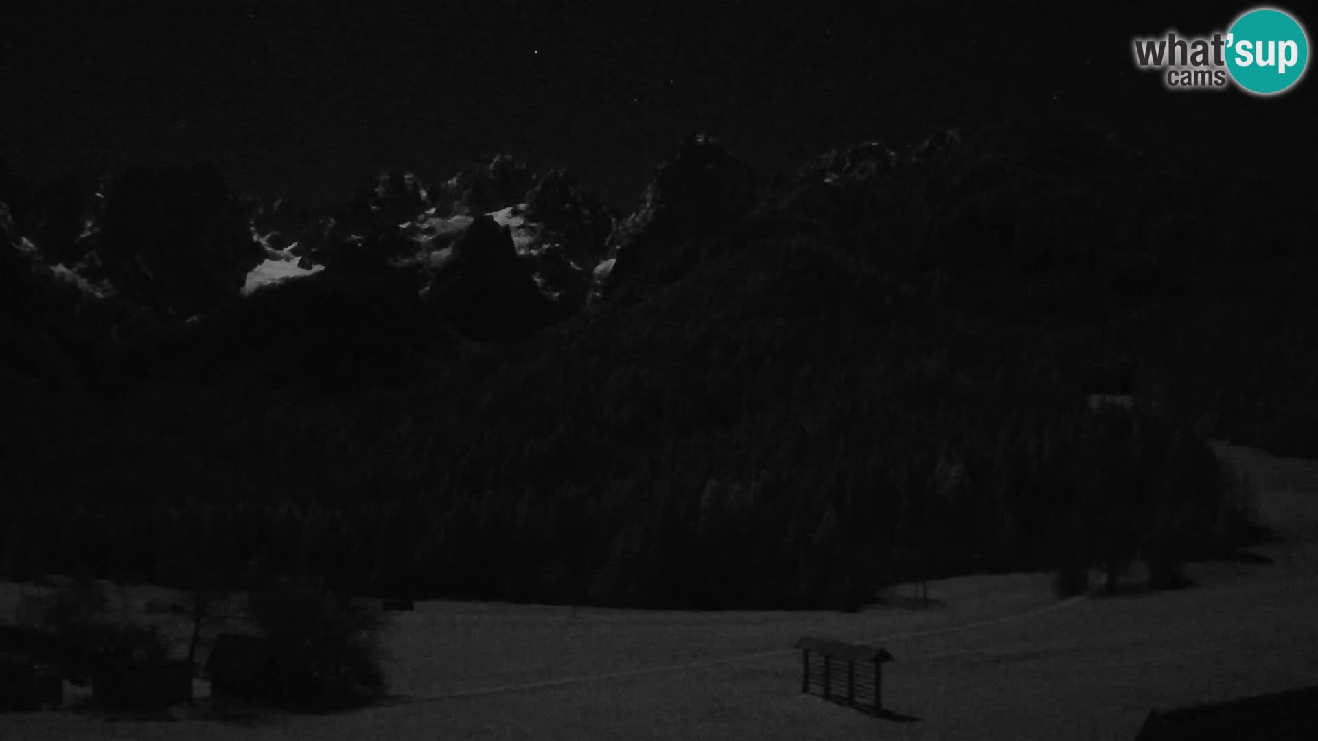 Gozd Martuljek – el grupo Špik