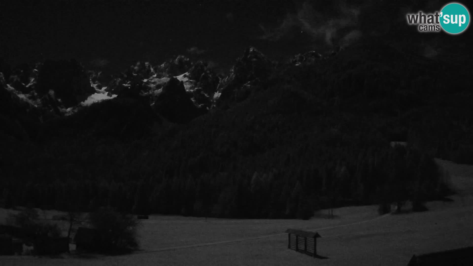 Gozd Martuljek – Špikova skupina