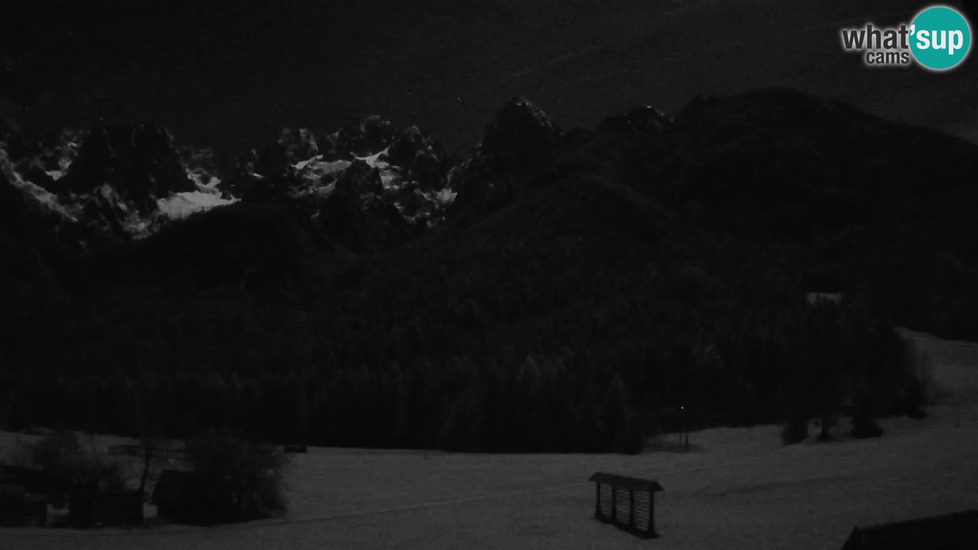 Gozd Martuljek – Špik Mountain Group