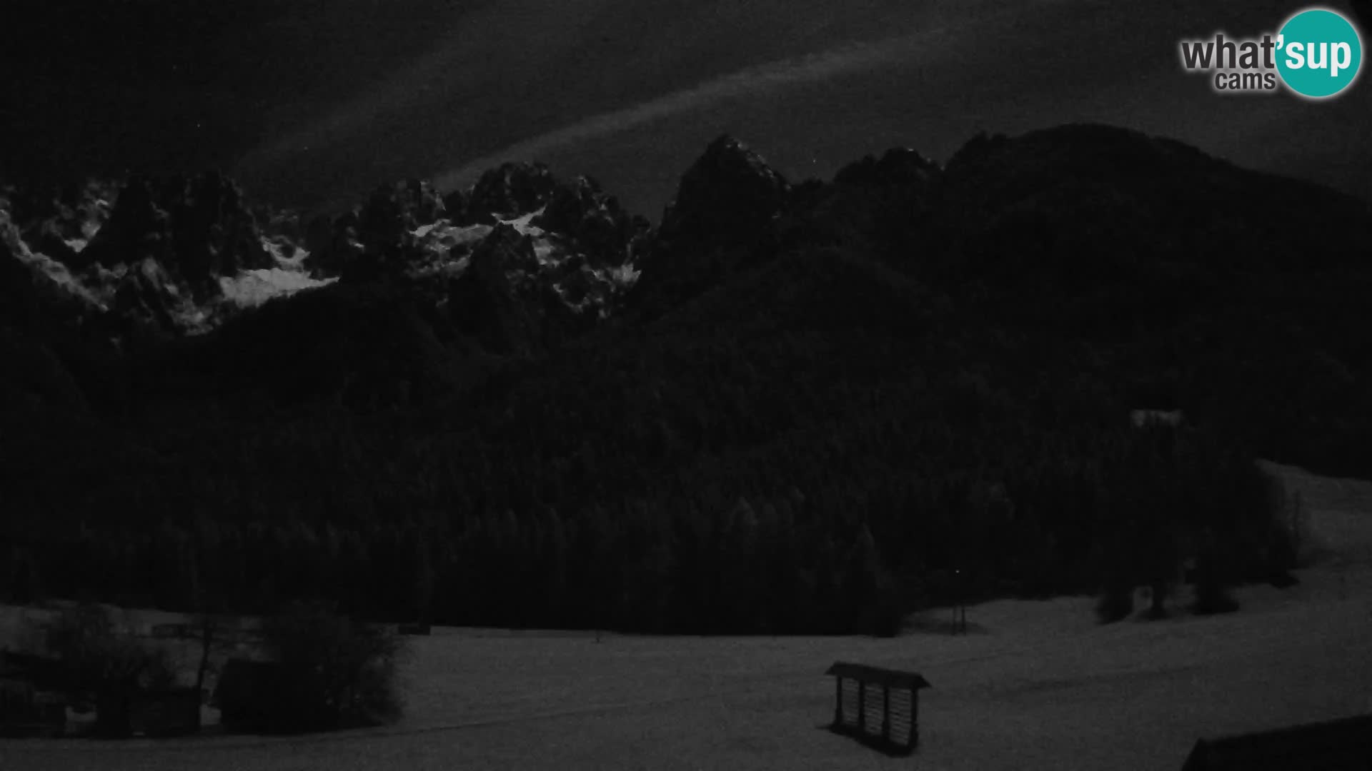 Gozd Martuljek – Špikova skupina