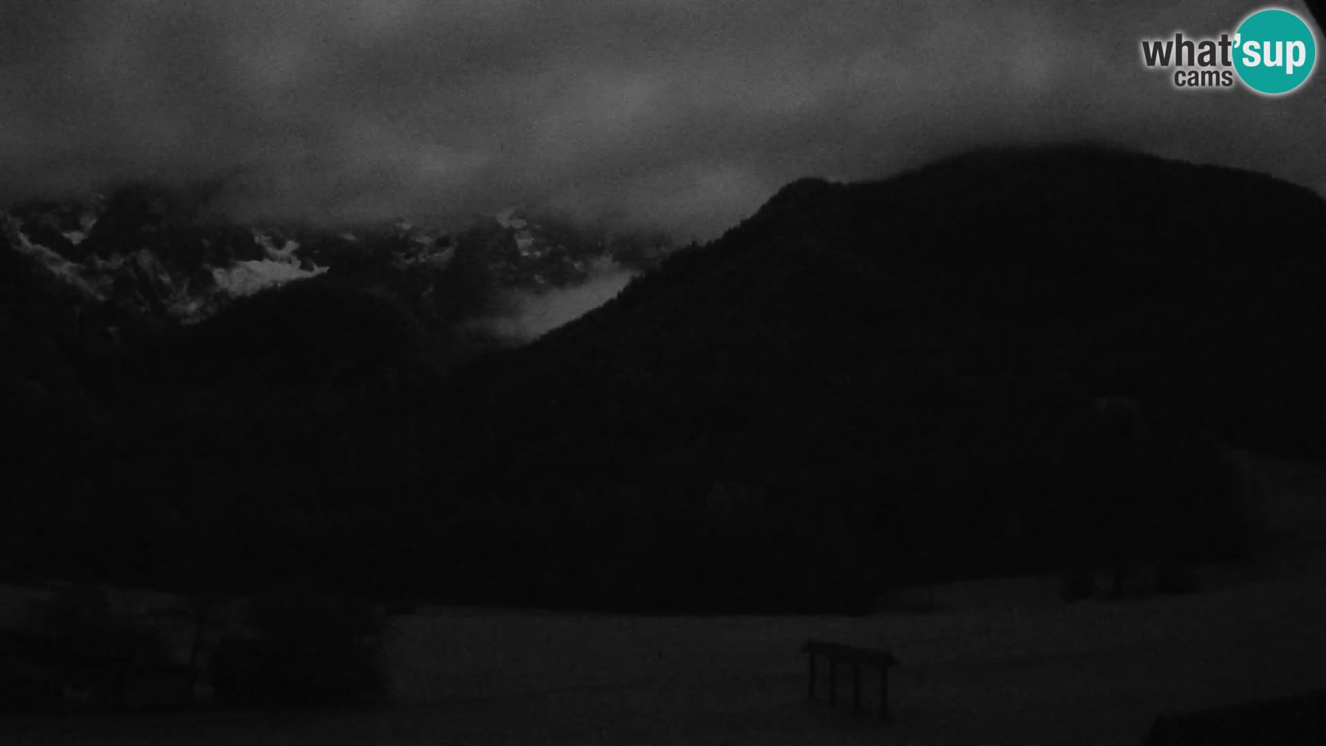 Gozd Martuljek – Špikova skupina