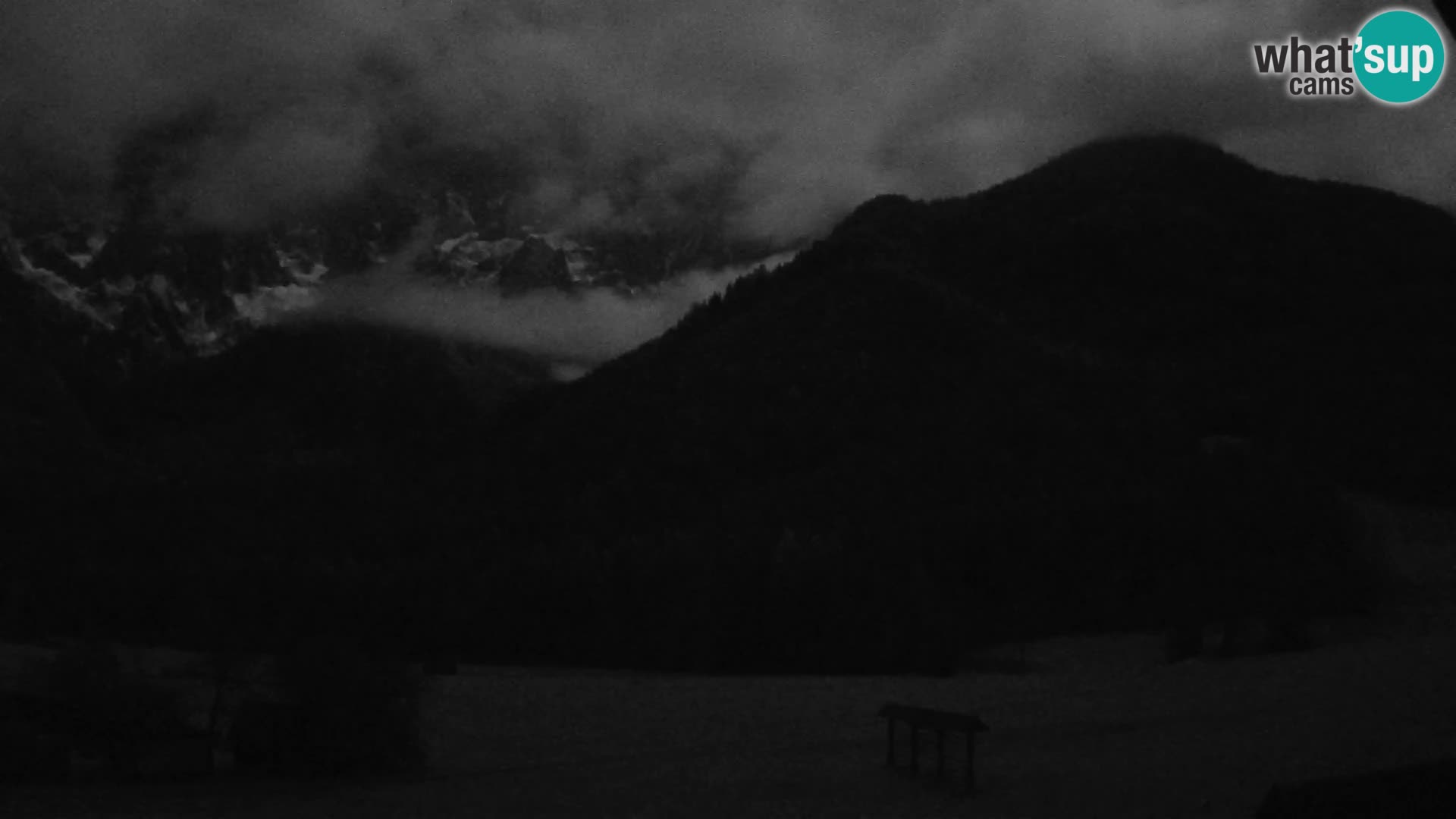 Gozd Martuljek –  planinski lanac Špik