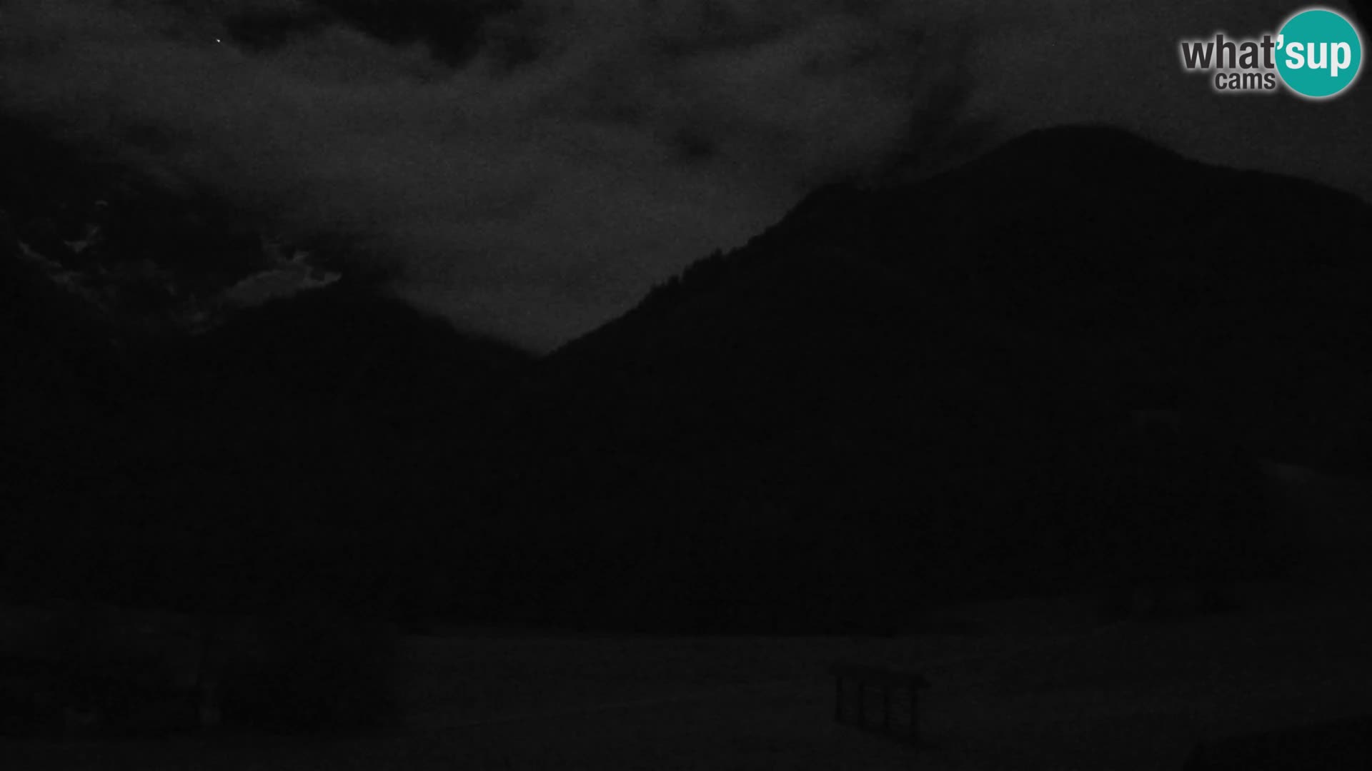 Gozd Martuljek – Špik-Gruppe