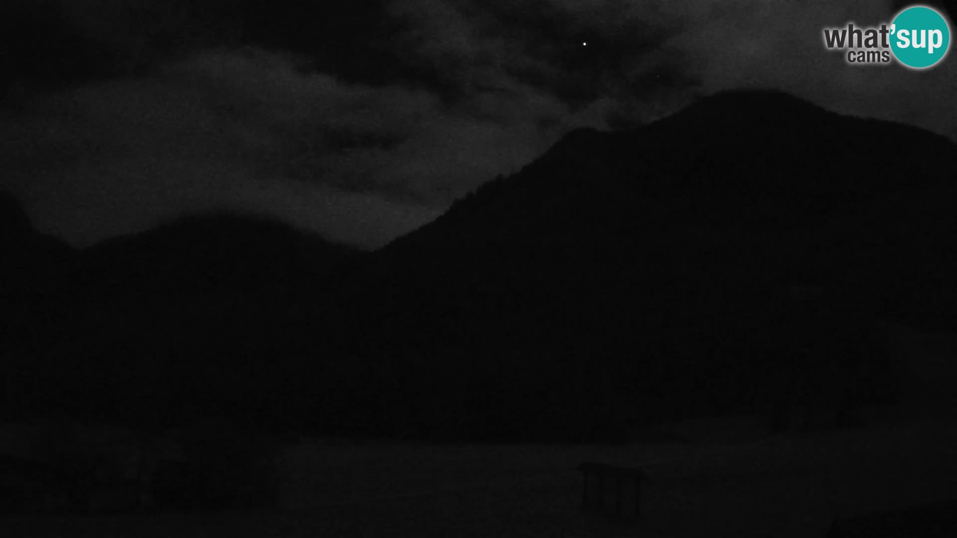 Gozd Martuljek – Špikova skupina