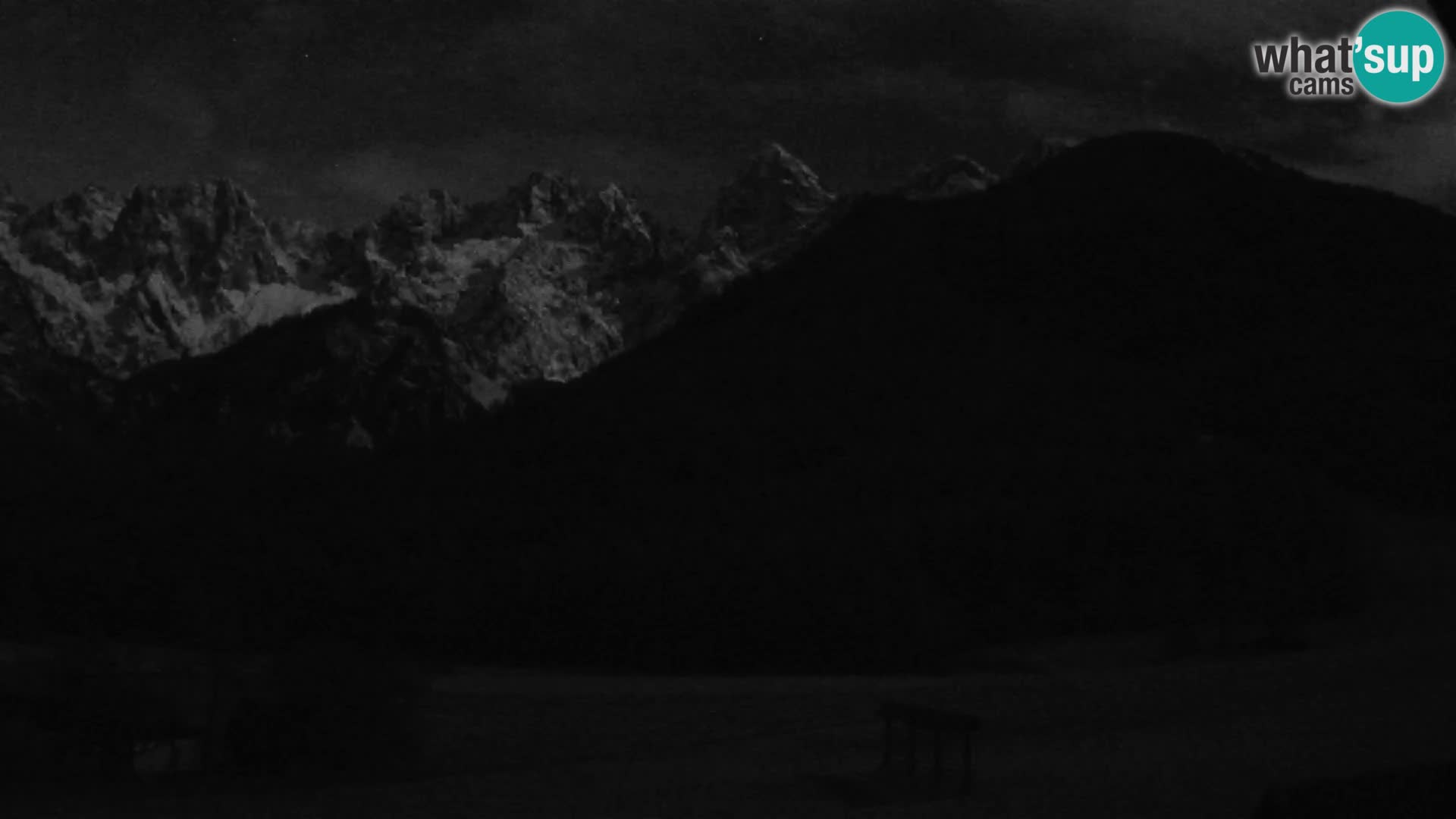 Gozd Martuljek – Špikova skupina