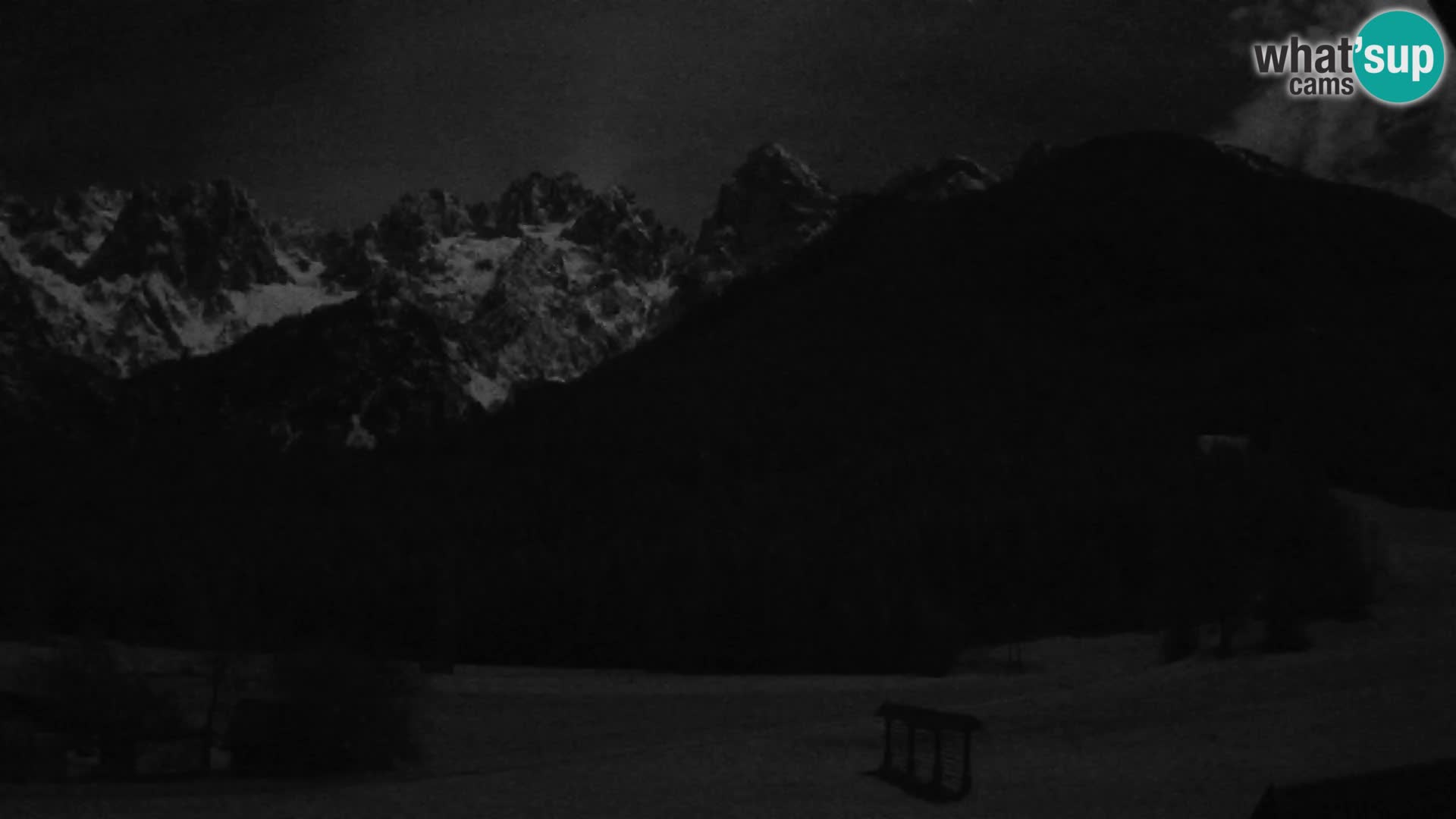 Gozd Martuljek – Špik-Gruppe