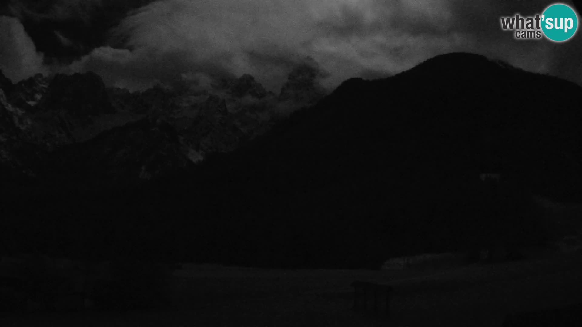 Gozd Martuljek – Špik-Gruppe