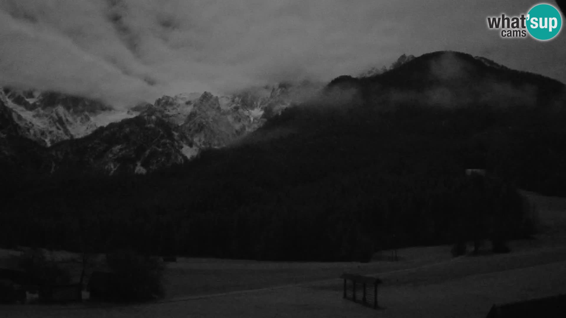 Gozd Martuljek – Špikova skupina