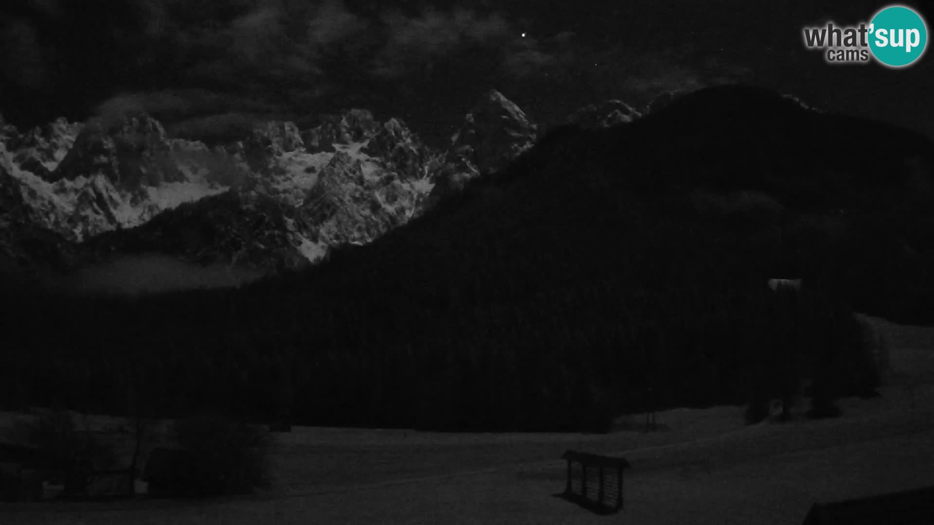 Gozd Martuljek – el grupo Špik