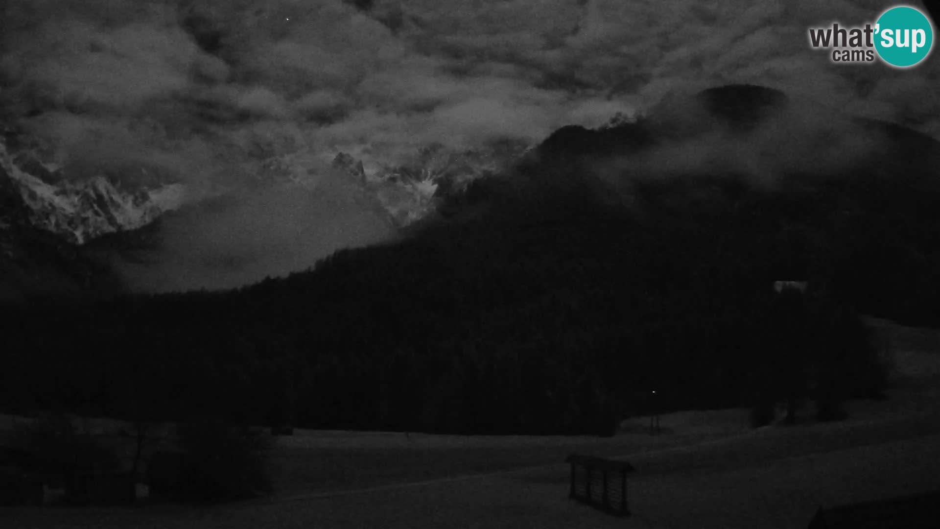 Gozd Martuljek – gruppo montuoso Špik