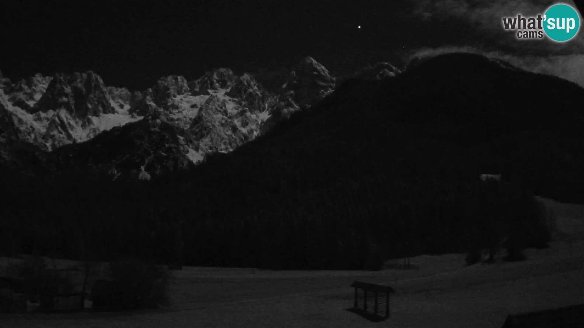 Gozd Martuljek – el grupo Špik