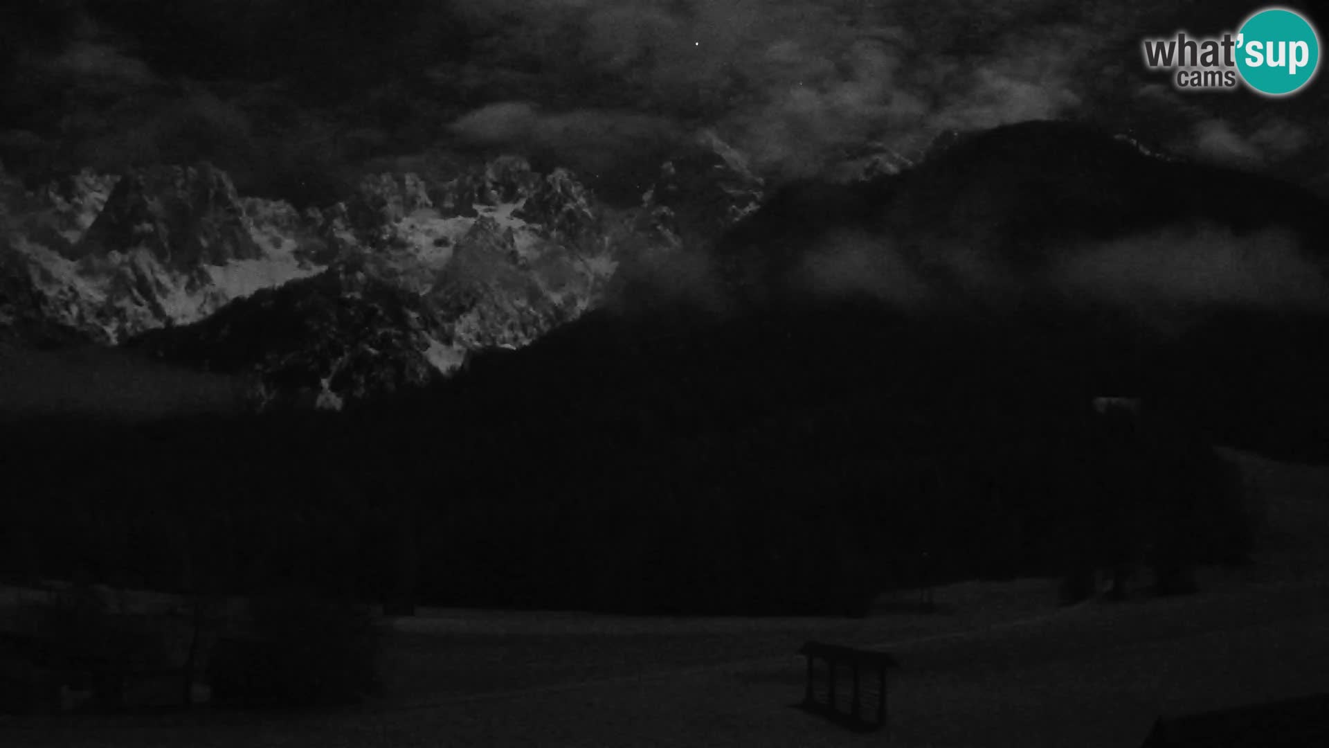 Gozd Martuljek – planinski lanac Špik