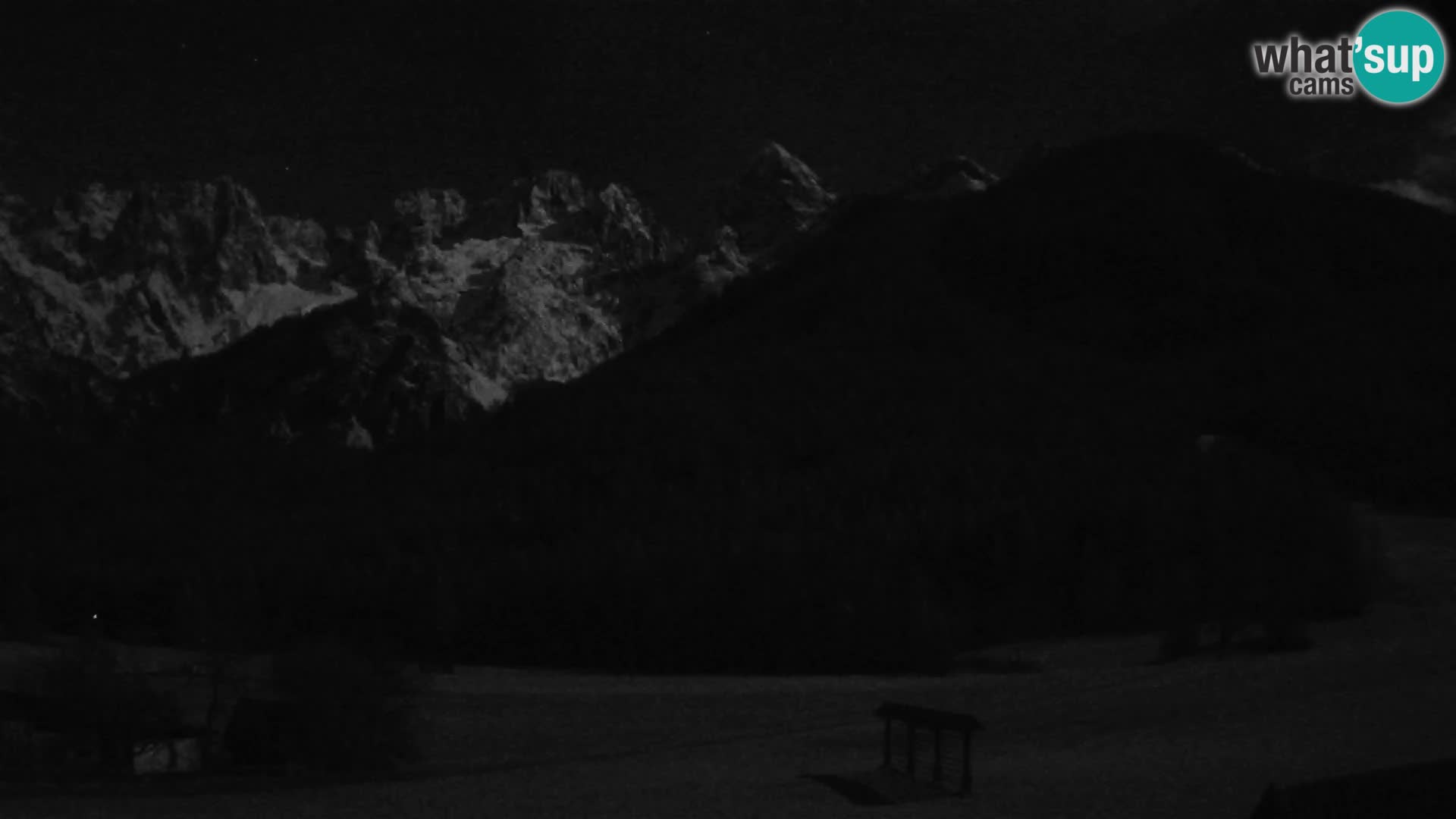 Gozd Martuljek – Špik-Gruppe