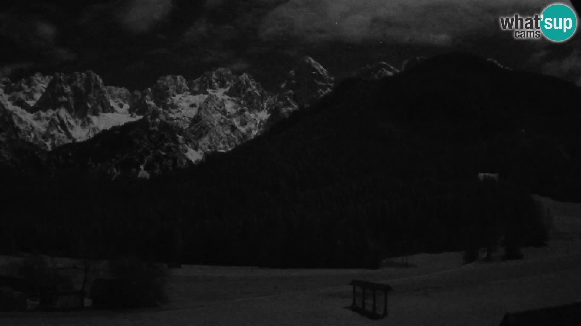 Gozd Martuljek – Špik Mountain Group