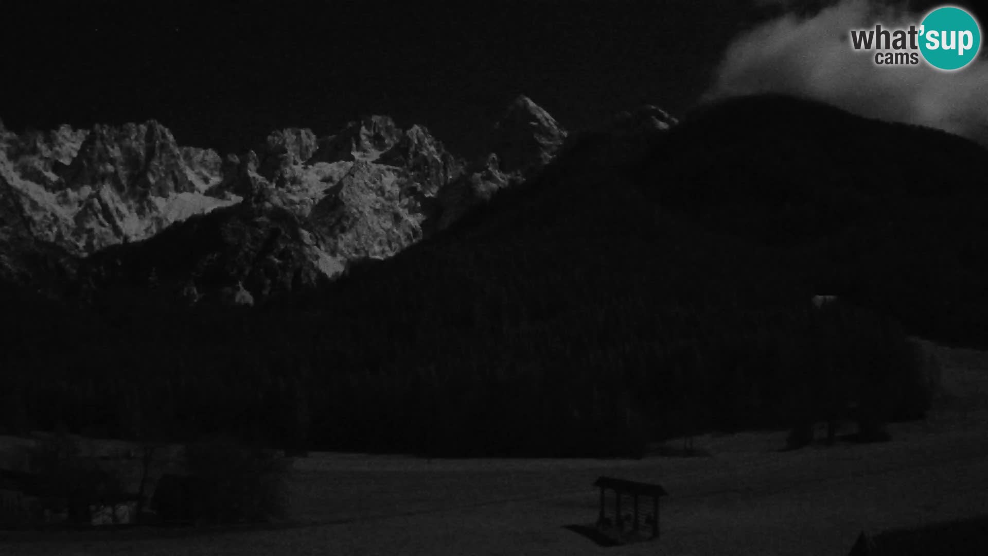 Gozd Martuljek – Špik Mountain Group