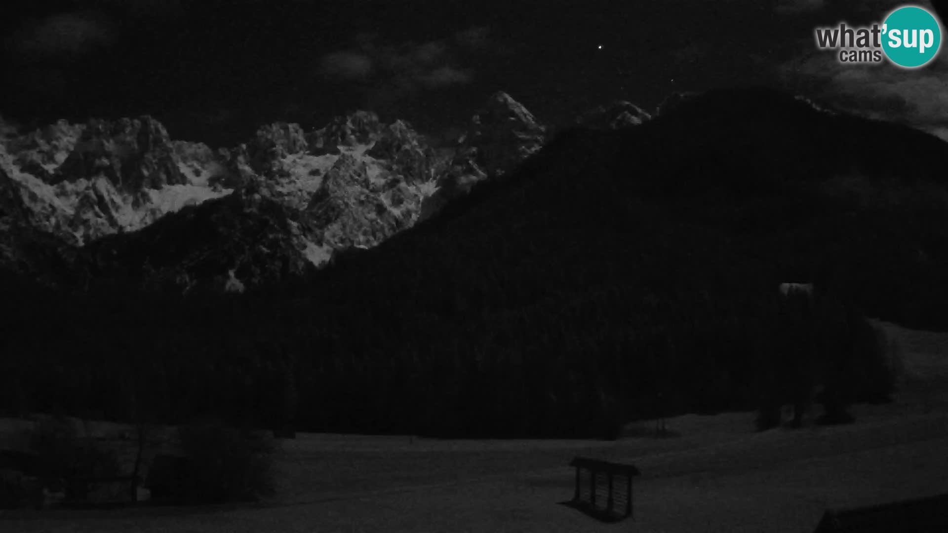 Gozd Martuljek – Špik Mountain Group