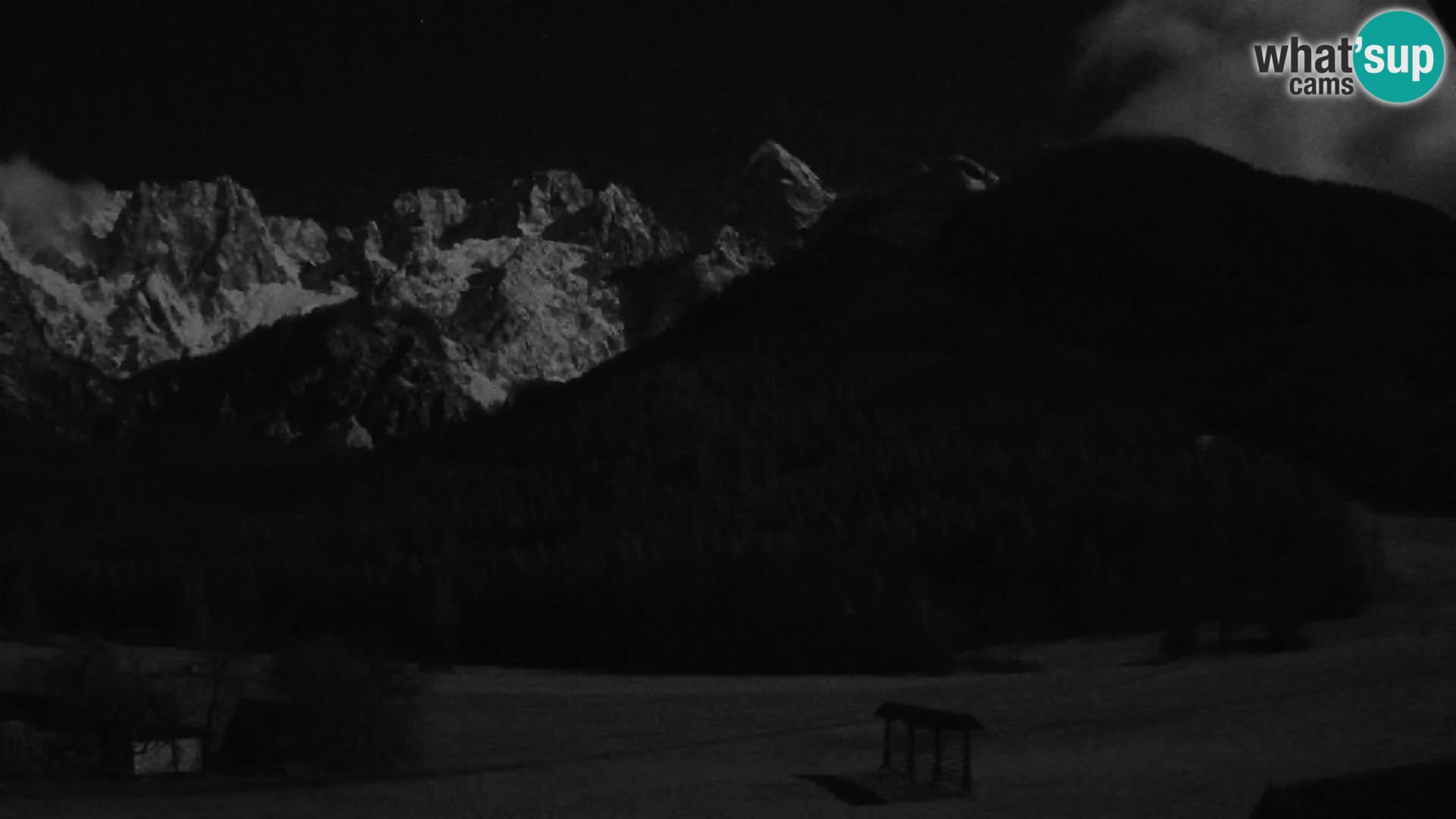 Gozd Martuljek – Špik-Gruppe