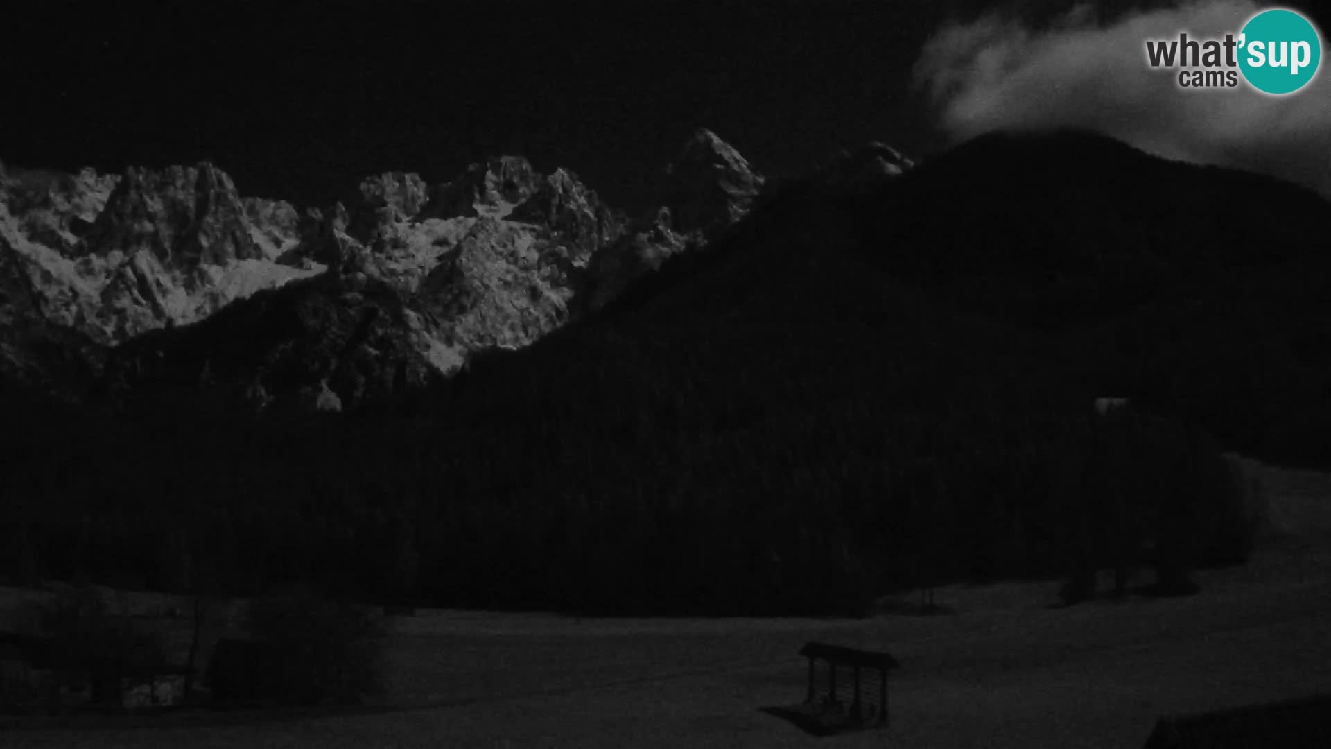 Gozd Martuljek – el grupo Špik