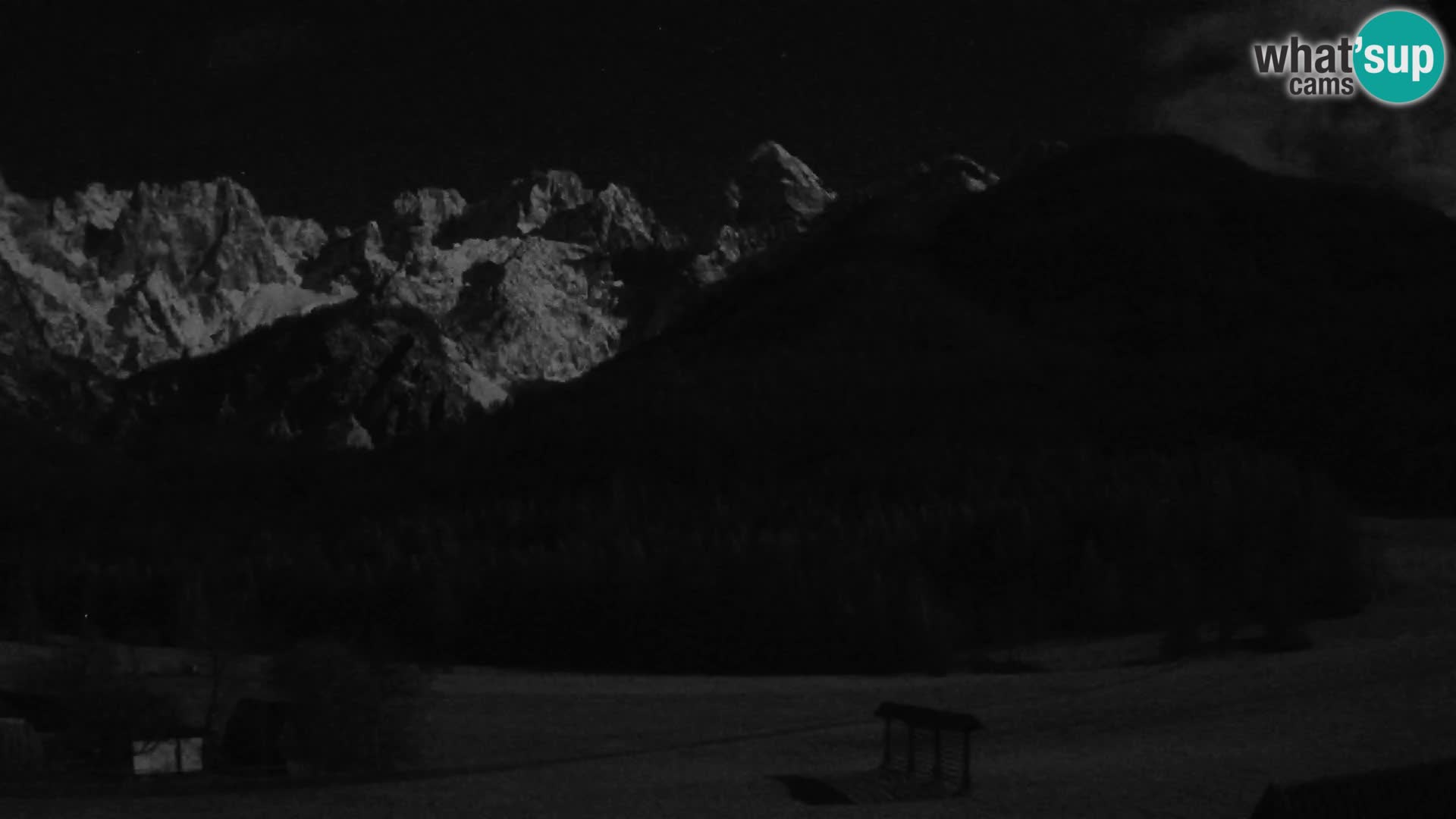 Gozd Martuljek – Špikova skupina