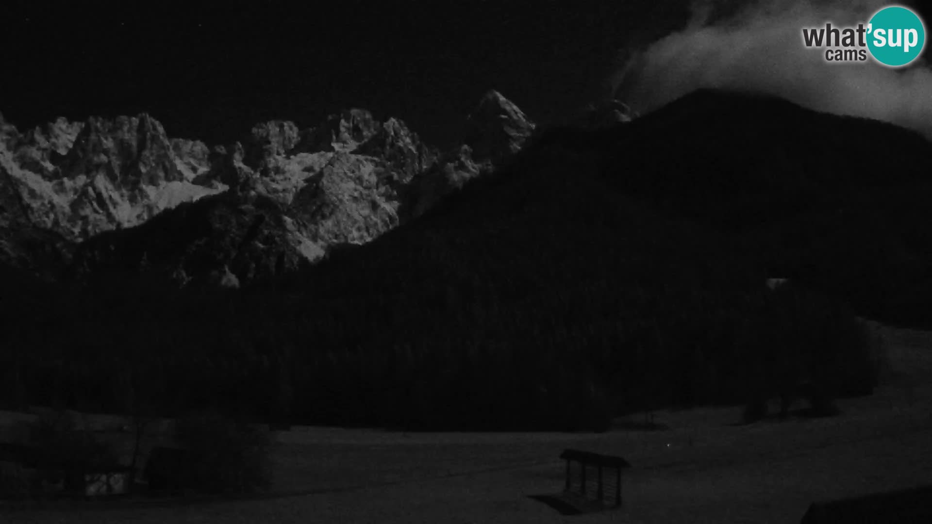 Gozd Martuljek – Špik Mountain Group