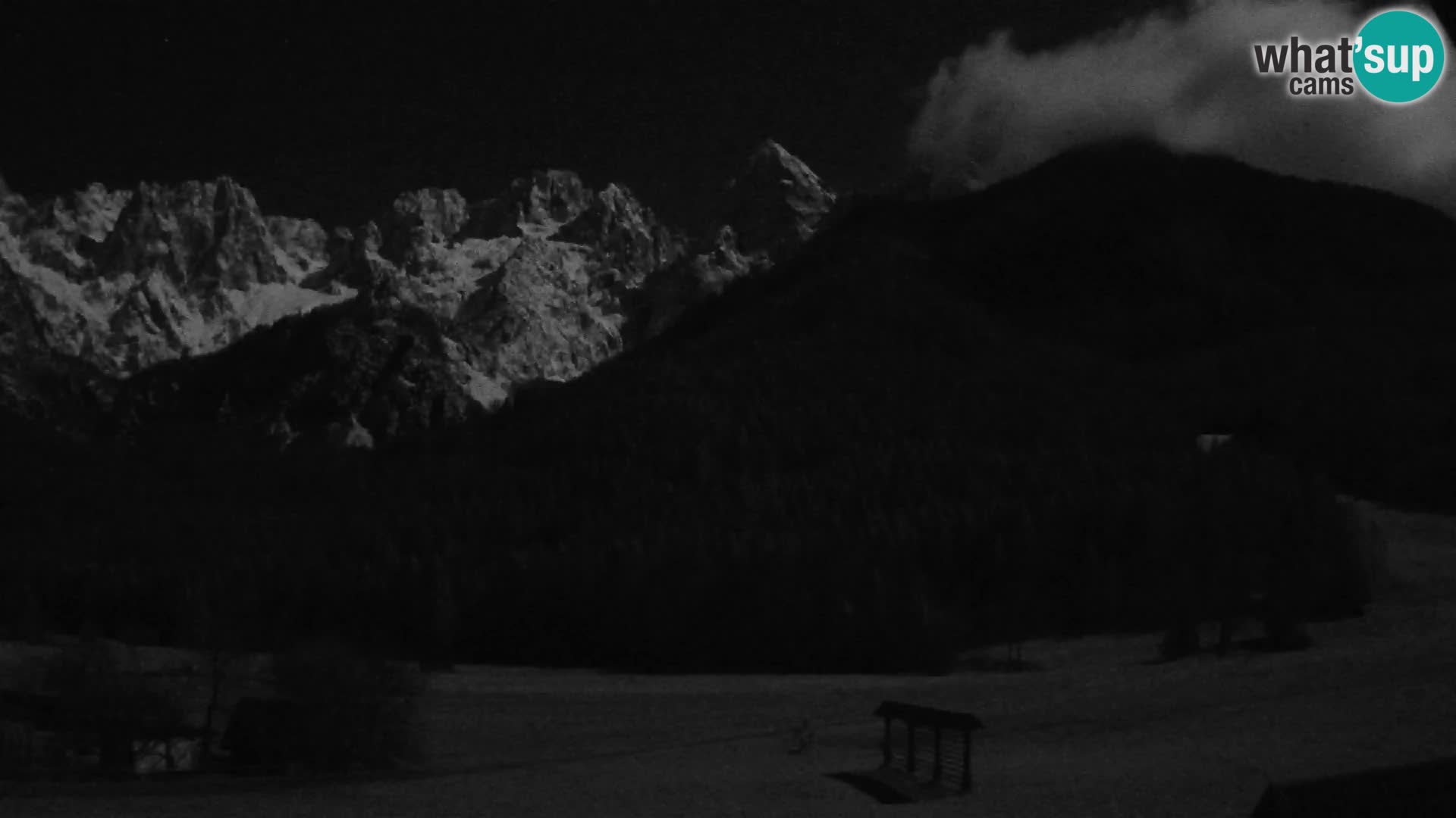 Gozd Martuljek – Špik Mountain Group