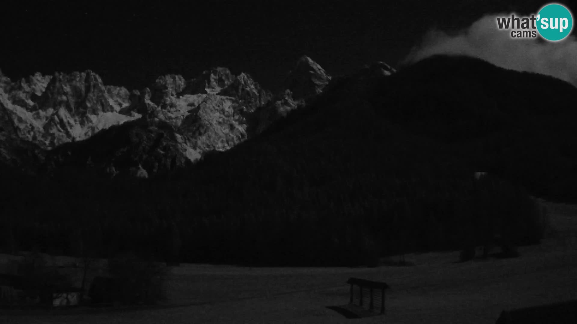 Gozd Martuljek – groupe de montagnes Špik