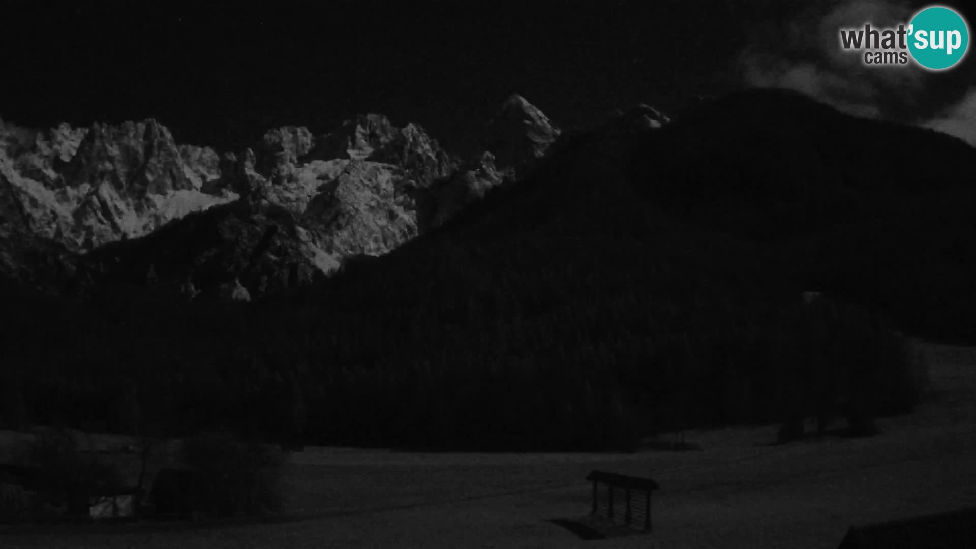 Gozd Martuljek – Špik Mountain Group