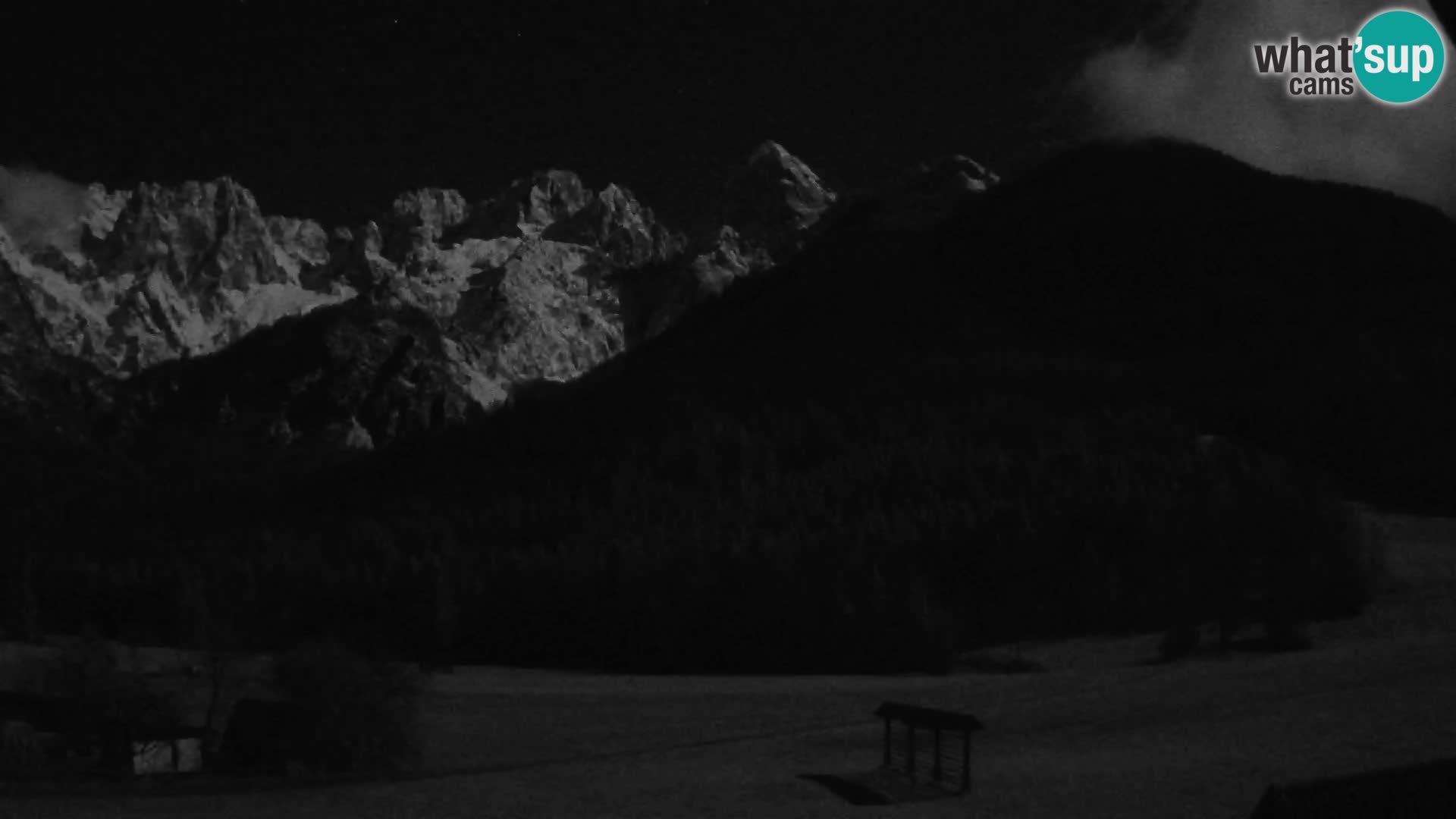 Gozd Martuljek – el grupo Špik