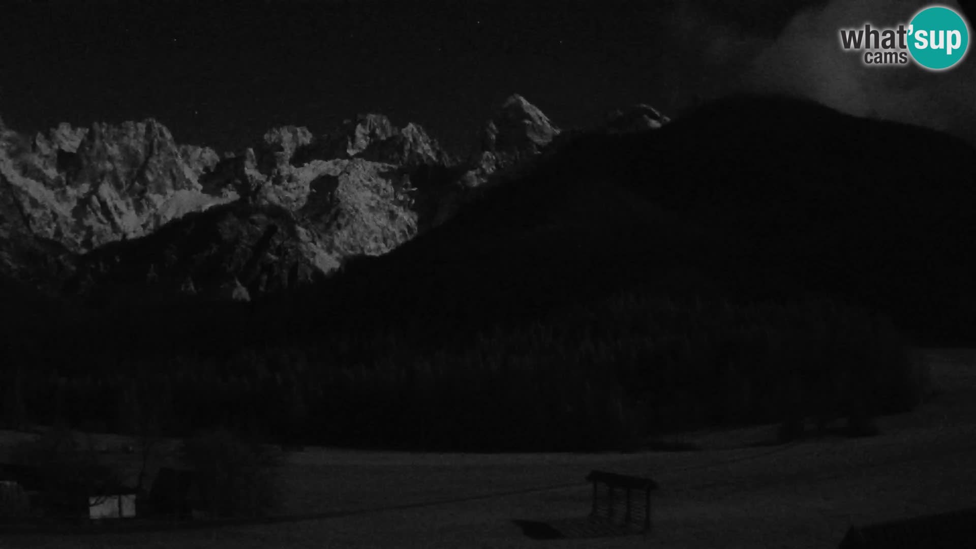 Gozd Martuljek – el grupo Špik