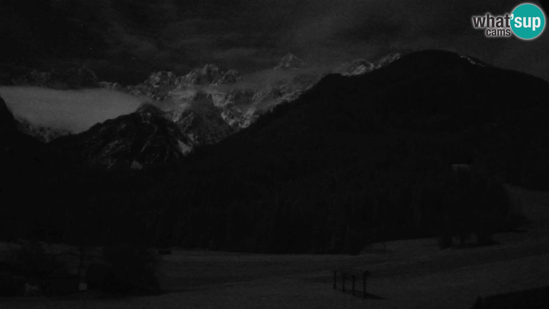 Gozd Martuljek – Špikova skupina