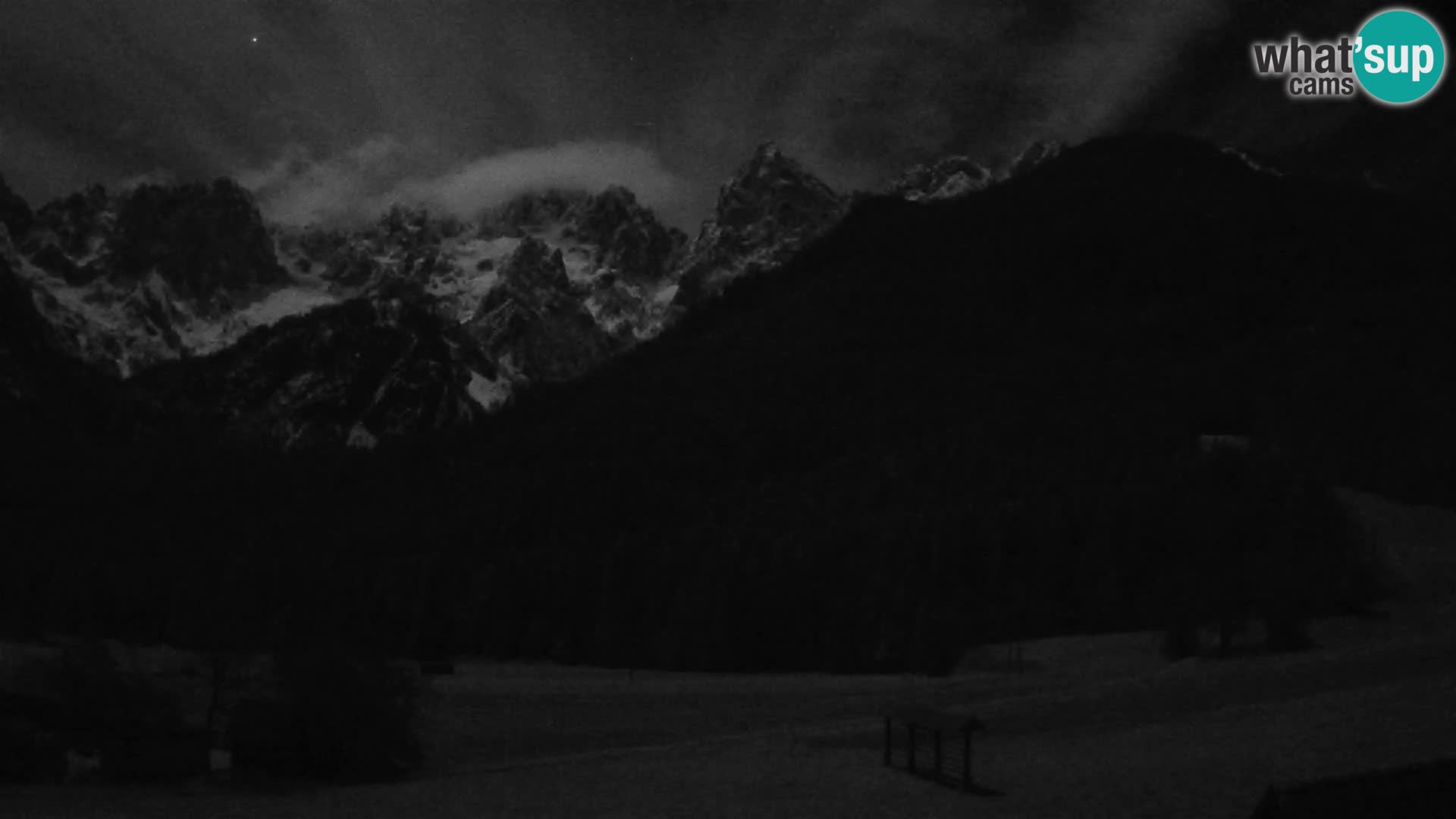 Gozd Martuljek –  planinski lanac Špik