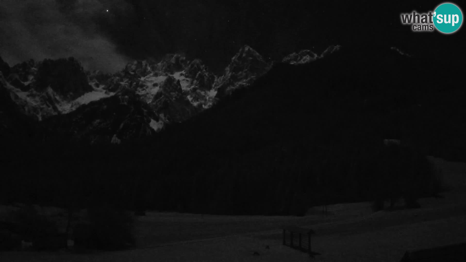 Gozd Martuljek – Špik-Gruppe