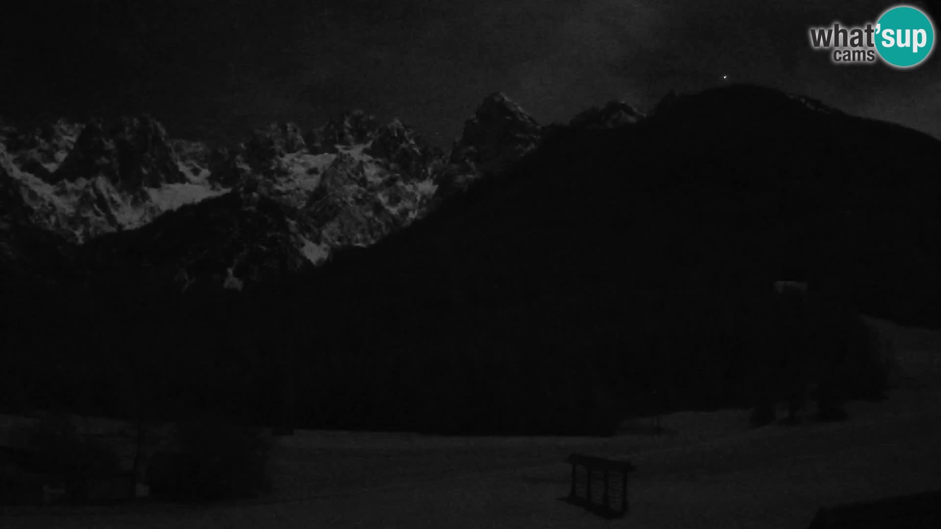 Gozd Martuljek –  planinski lanac Špik