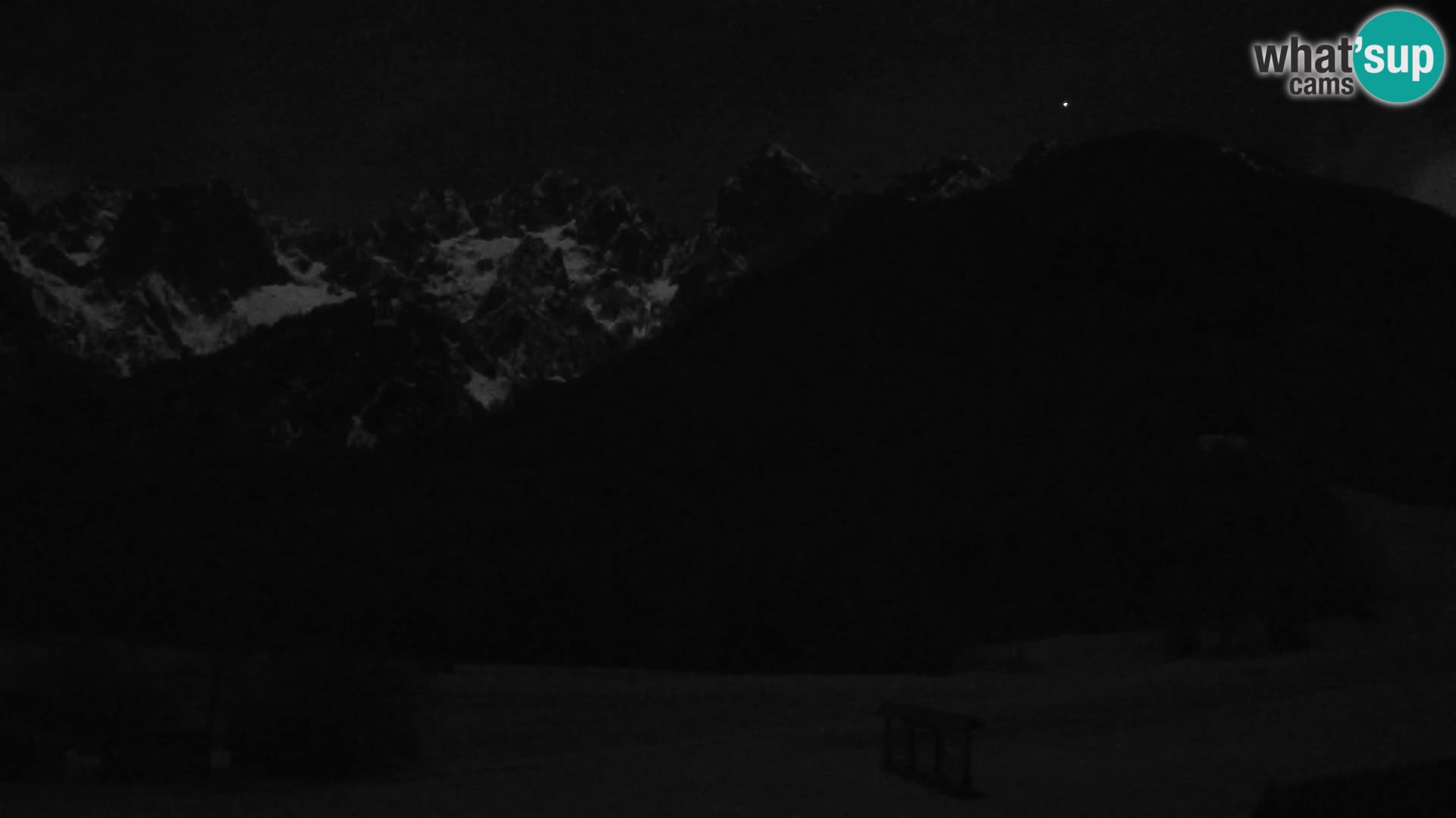 Gozd Martuljek – Špikova skupina