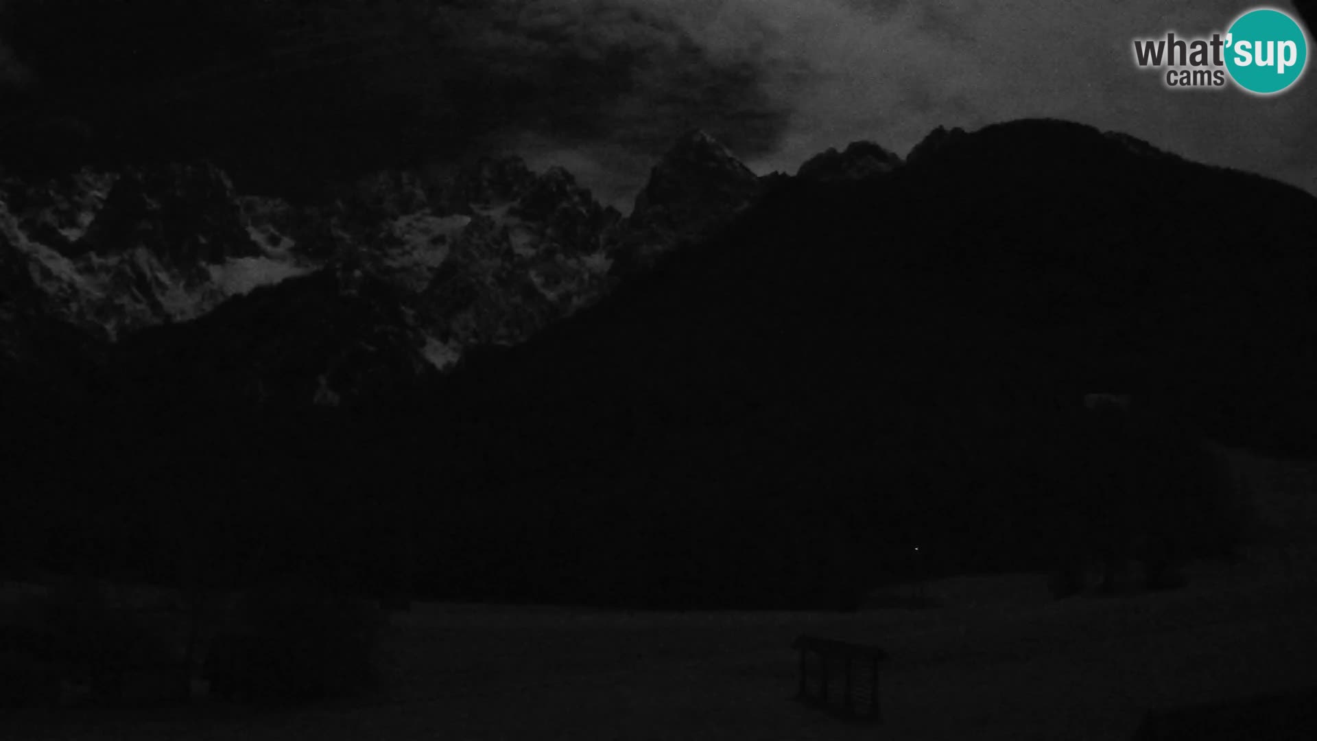 Gozd Martuljek – Špikova skupina