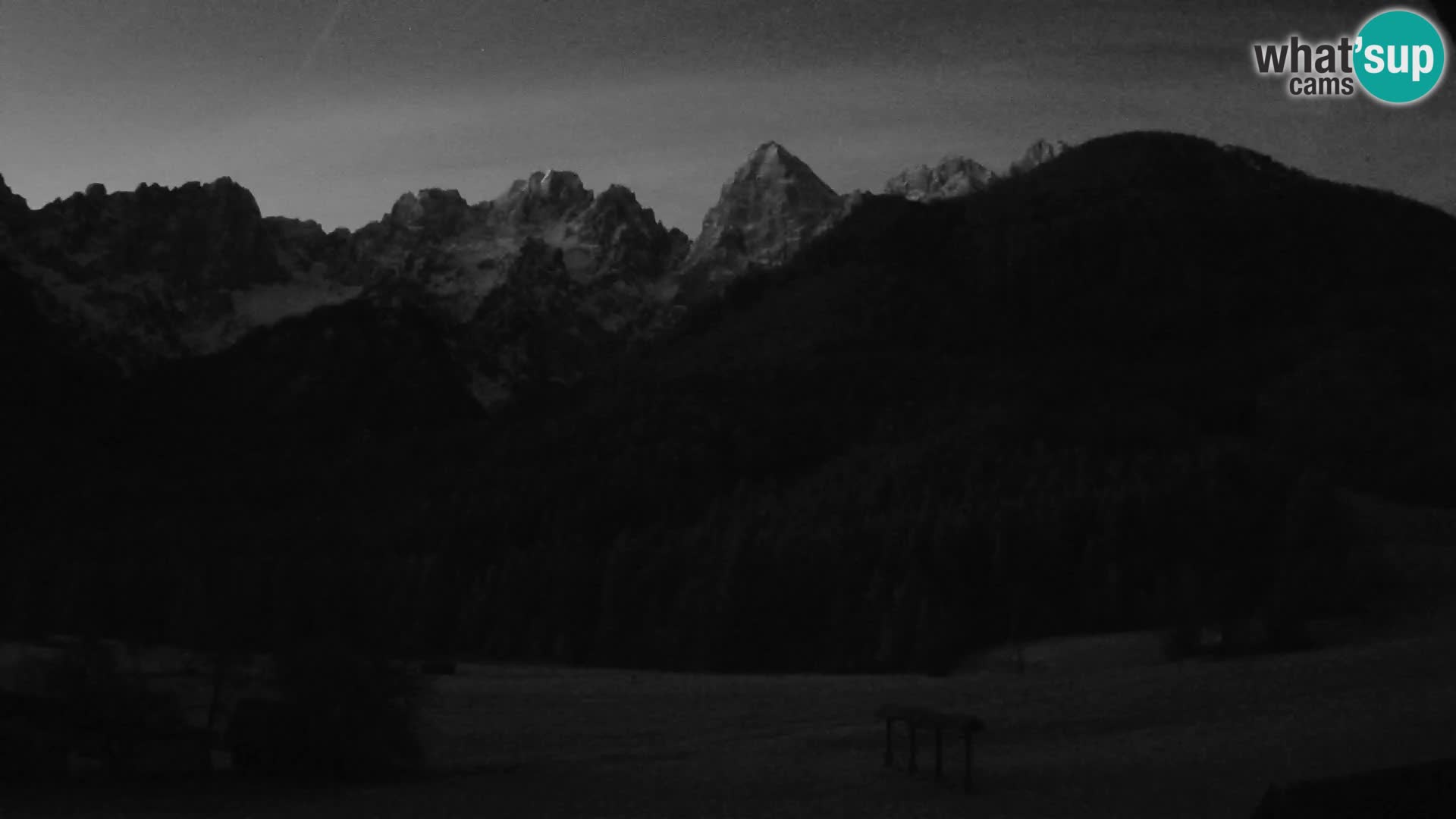 Gozd Martuljek – Špikova skupina