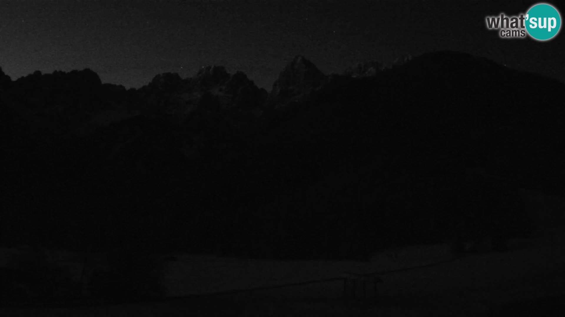 Gozd Martuljek – Špikova skupina