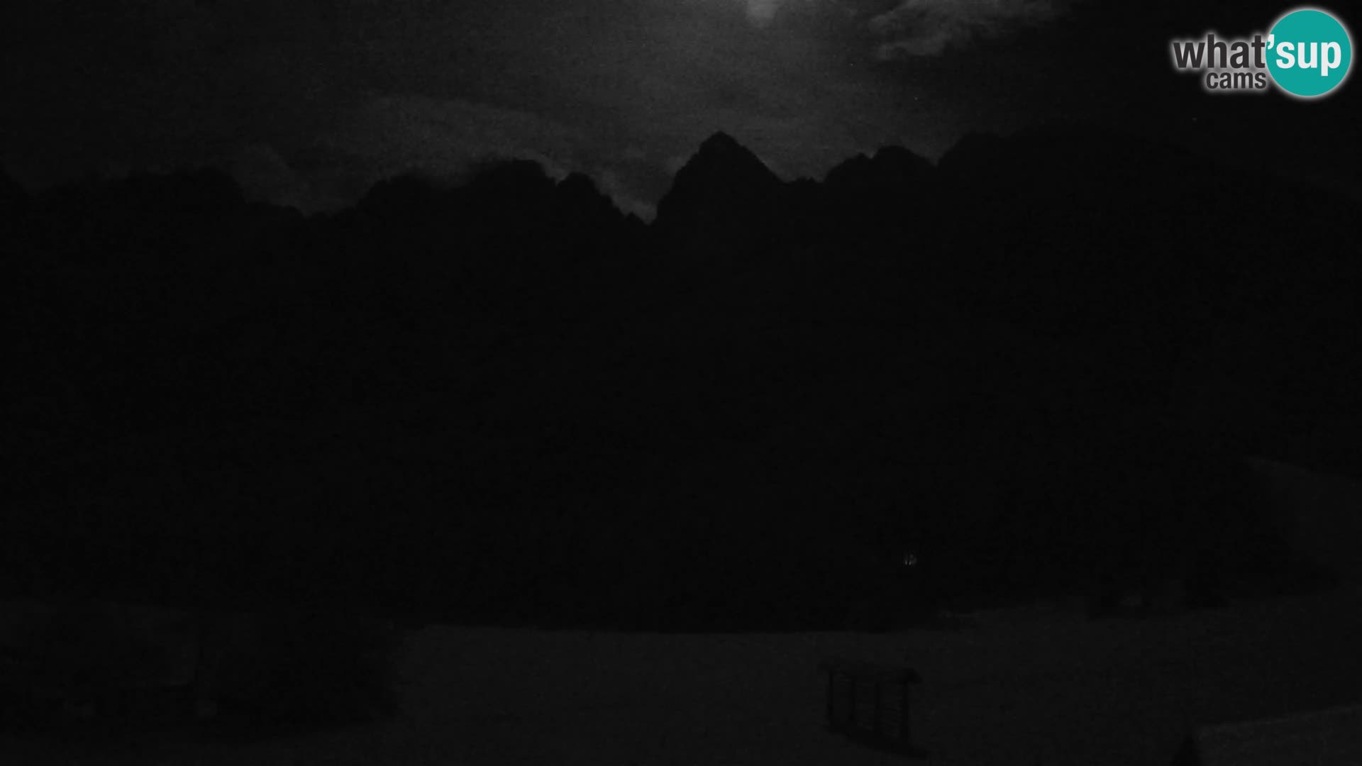 Gozd Martuljek – gruppo montuoso Špik