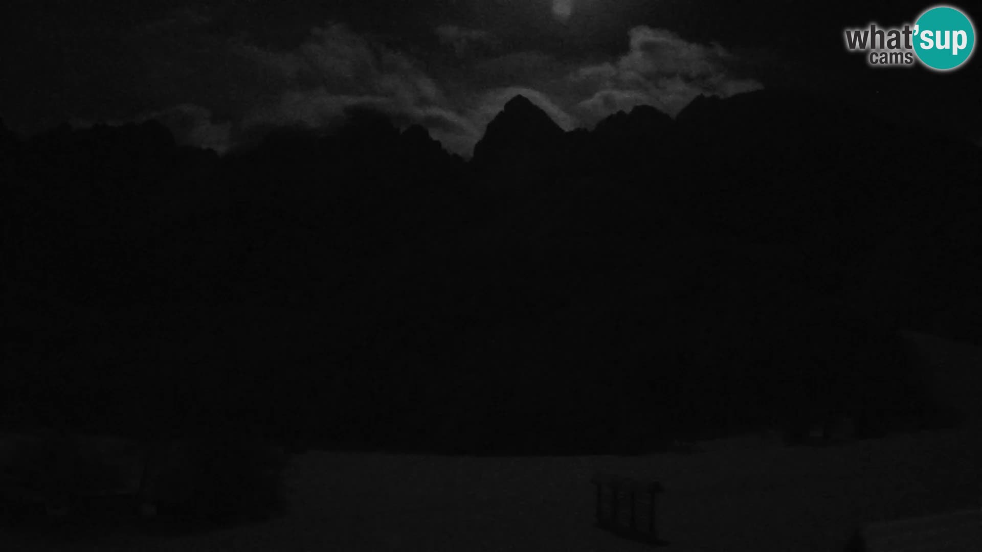 Gozd Martuljek – el grupo Špik