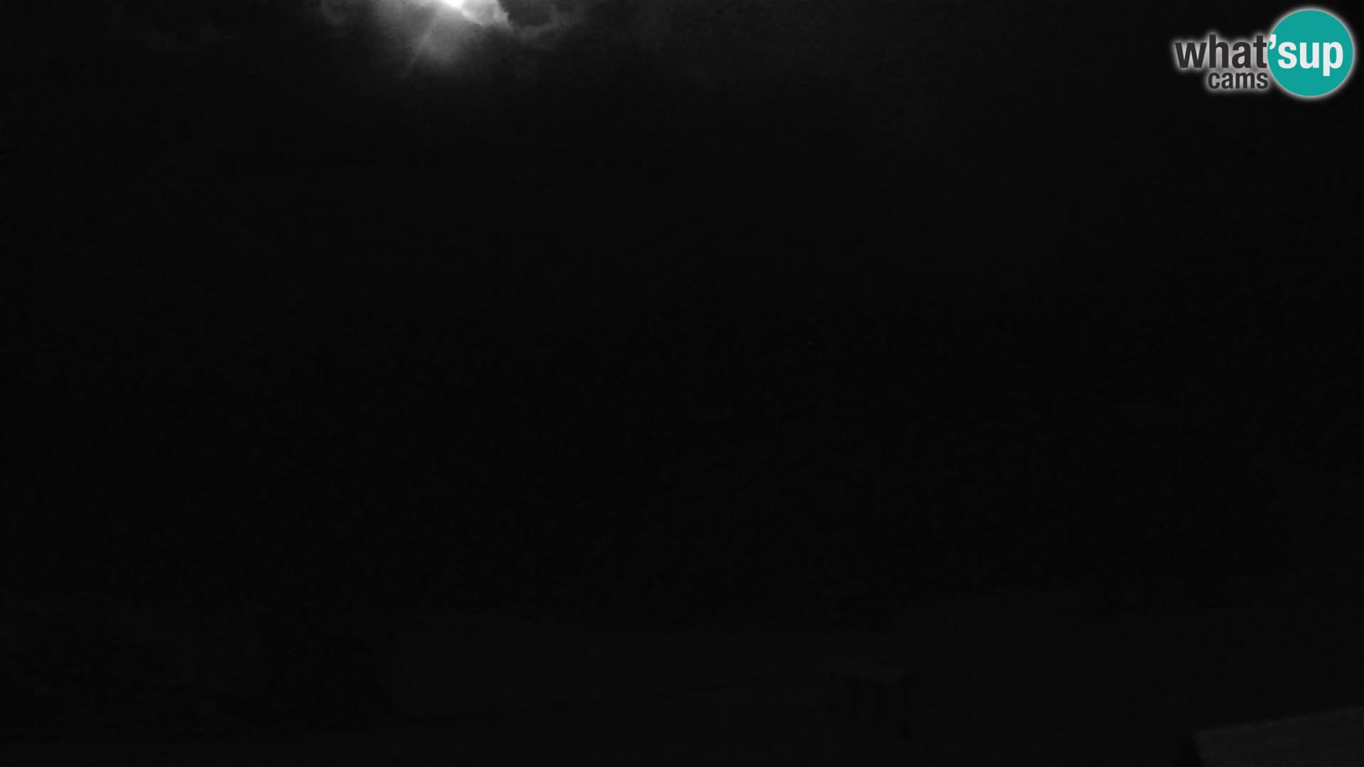 Gozd Martuljek – Špik-Gruppe