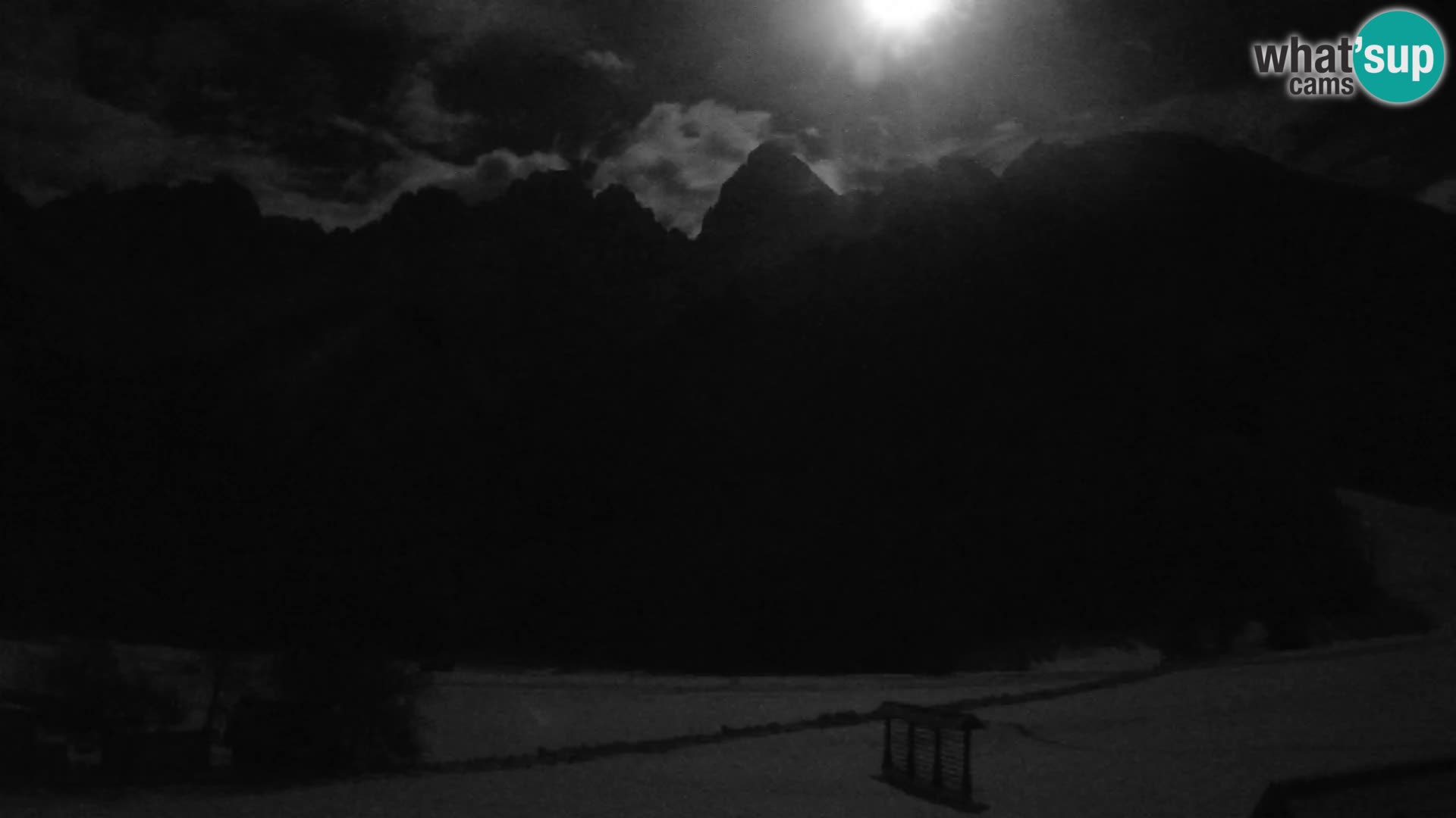 Gozd Martuljek – Špik-Gruppe