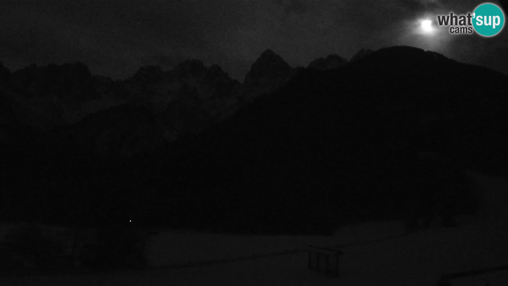 Gozd Martuljek – gruppo montuoso Špik