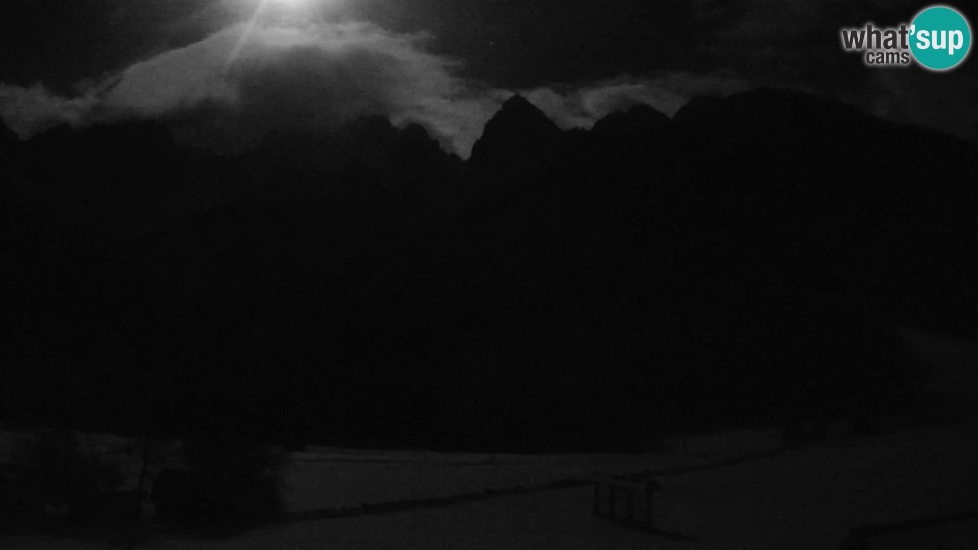 Gozd Martuljek – Špik Mountain Group